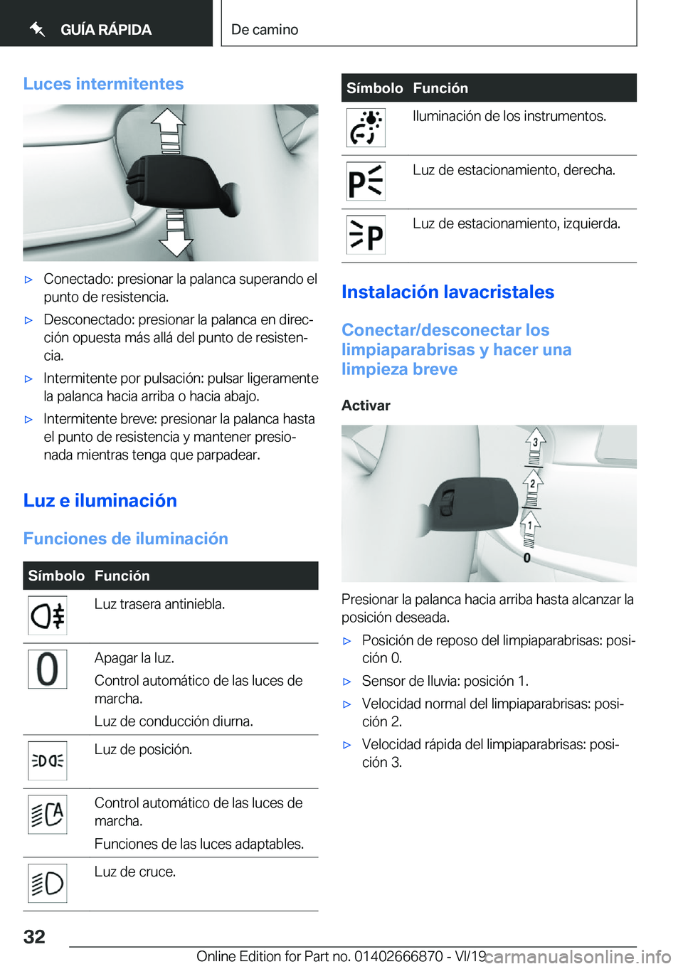 BMW X4 M 2020  Manuales de Empleo (in Spanish) �L�u�c�e�s��i�n�t�e�r�m�i�t�e�n�t�e�sx�C�o�n�e�c�t�a�d�o�:��p�r�e�s�i�o�n�a�r��l�a��p�a�l�a�n�c�a��s�u�p�e�r�a�n�d�o��e�l
�p�u�n�t�o��d�e��r�e�s�i�s�t�e�n�c�i�a�.x�D�e�s�c�o�n�e�c�t�a�d�o�:�