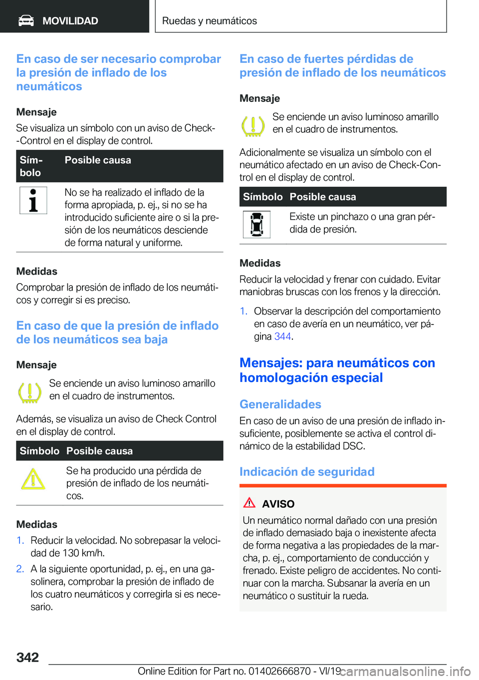 BMW X4 M 2020  Manuales de Empleo (in Spanish) �E�n��c�a�s�o��d�e��s�e�r��n�e�c�e�s�a�r�i�o��c�o�m�p�r�o�b�a�r
�l�a��p�r�e�s�i�