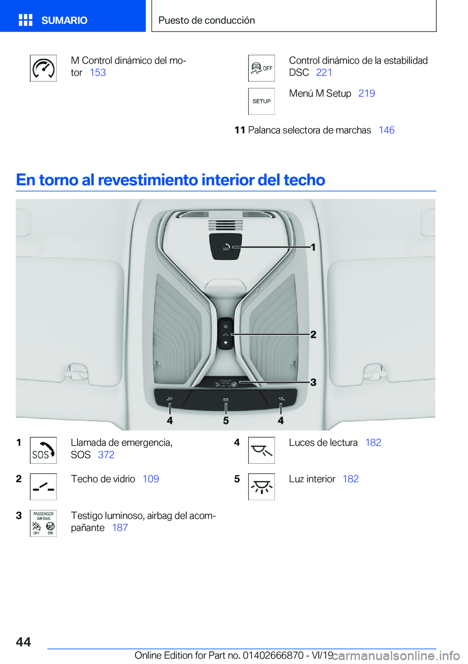 BMW X4 M 2020  Manuales de Empleo (in Spanish) �M��C�o�n�t�r�o�l��d�i�n�