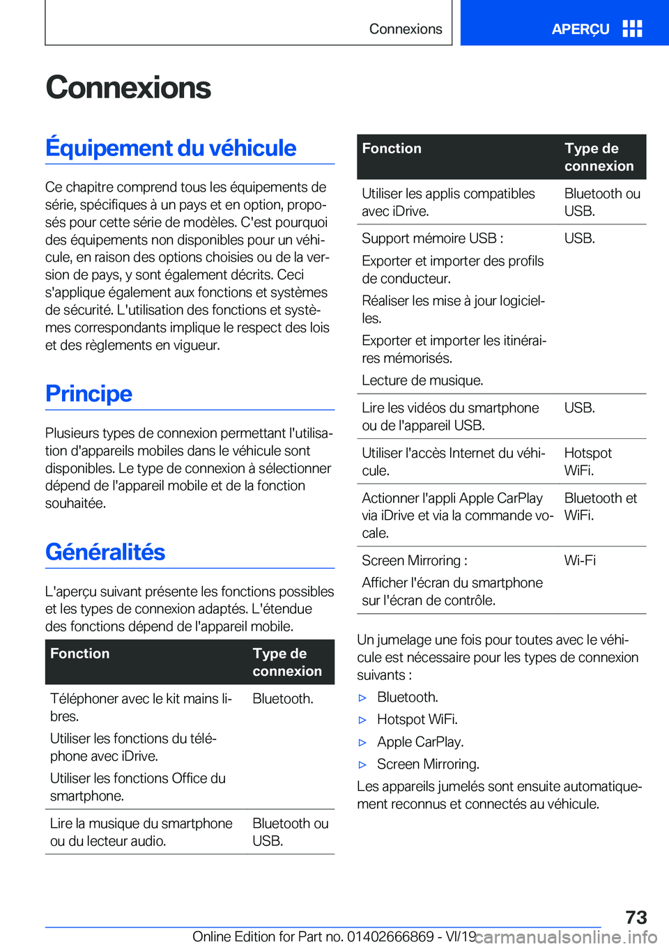 BMW X4 M 2020  Notices Demploi (in French) �C�o�n�n�e�x�i�o�n�s�