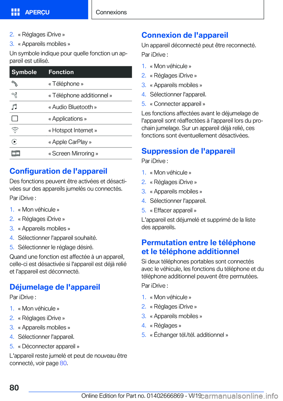 BMW X4 M 2020  Notices Demploi (in French) �2�.�k��R�é�g�l�a�g�e�s��i�D�r�i�v�e��{�3�.�k��A�p�p�a�r�e�i�l�s��m�o�b�i�l�e�s��{
�U�n��s�y�m�b�o�l�e��i�n�d�i�q�u�e��p�o�u�r��q�u�e�l�l�e��f�o�n�c�t�i�o�n��u�n��a�pj
�p�a�r�e�i�l��e�