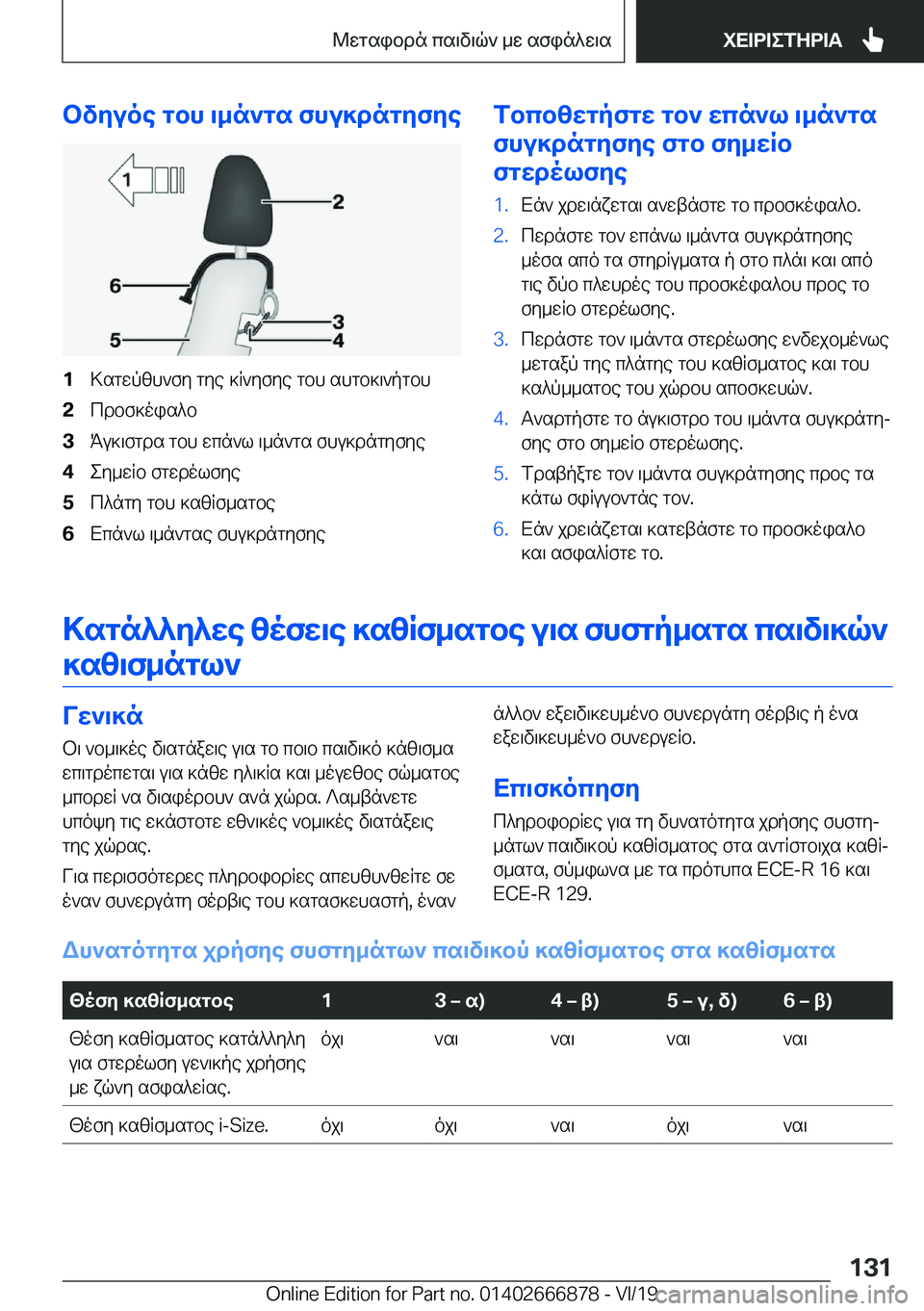 BMW X4 M 2020  ΟΔΗΓΌΣ ΧΡΉΣΗΣ (in Greek) bvyuoe�gbh�\_n`gs�fhu]dngyfye�1>sgwpzh`fy�gye�]R`yfye�gbh�shgb]\`pgbh�2cdbf]ois^b�3Ku]\fgds�gbh�wcn`l�\