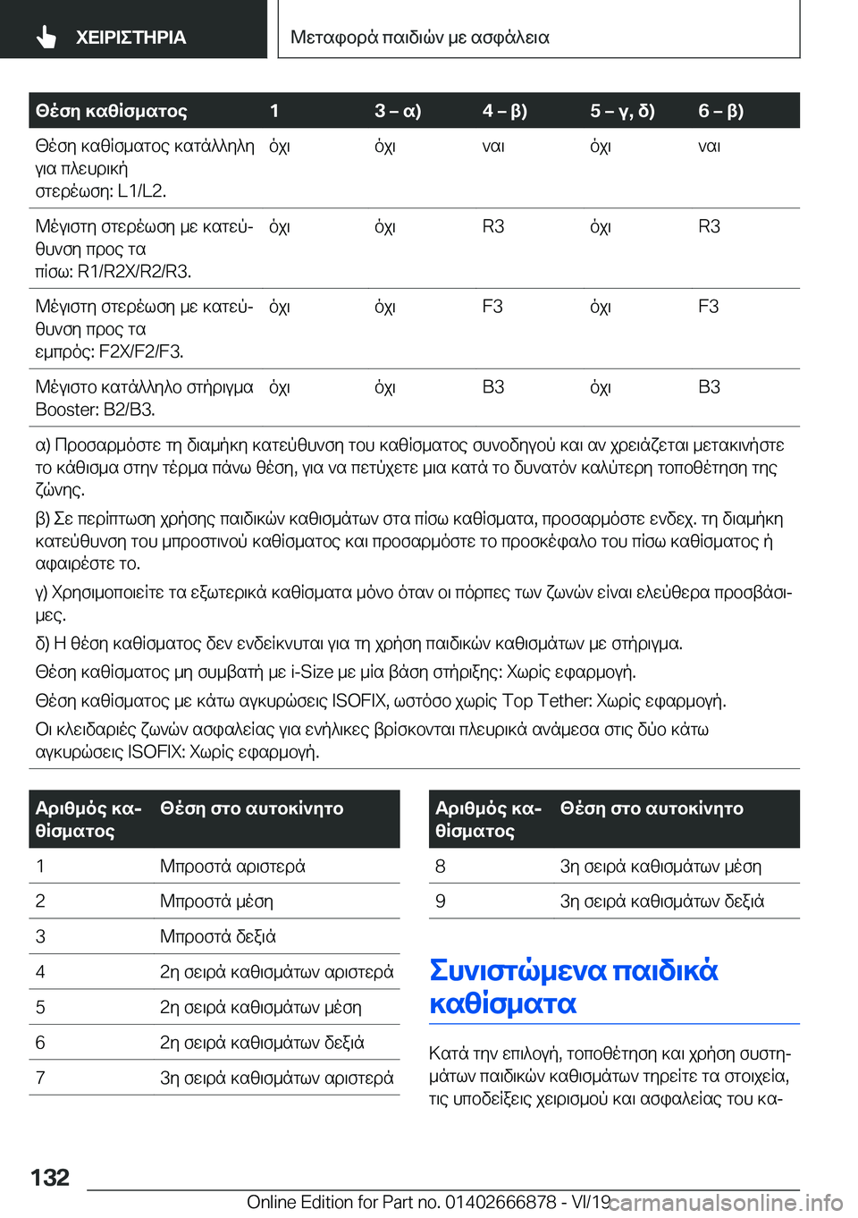 BMW X4 M 2020  ΟΔΗΓΌΣ ΧΡΉΣΗΣ (in Greek) <ofy�]szRf_sgbe�1�3�m�s�)�4�m�t�)�5�m�u�,�v�)�6�m�t�)<ofy�]szRf_sgbe�]sgn^^y^y
u\s�c^whd\]p
fgwdolfy�:��L�1�/�L�2�.oj\
