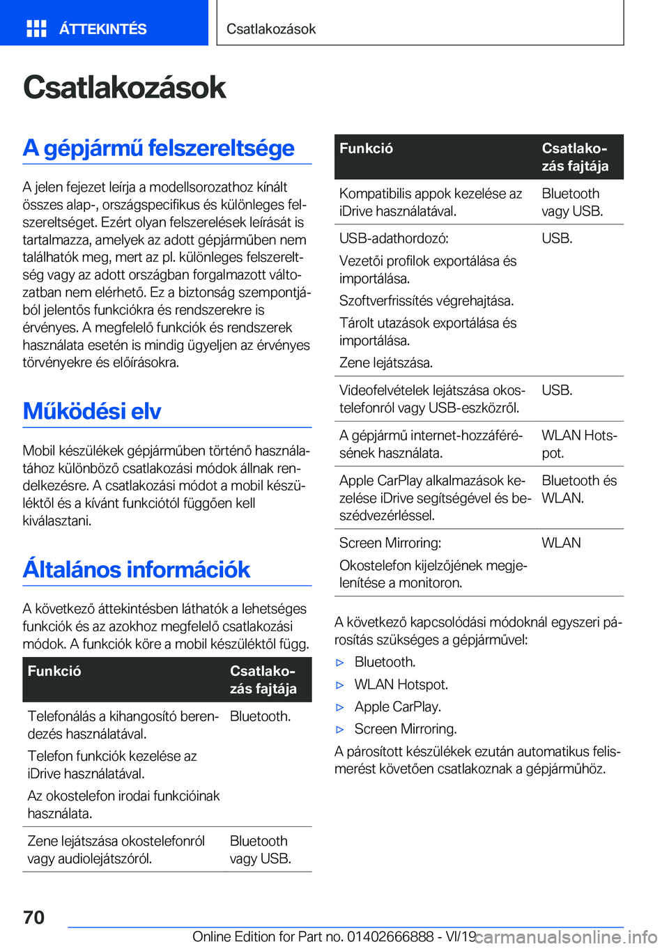 BMW X4 M 2020  Kezelési útmutató (in Hungarian) �C�s�a�t�l�a�k�o�z�