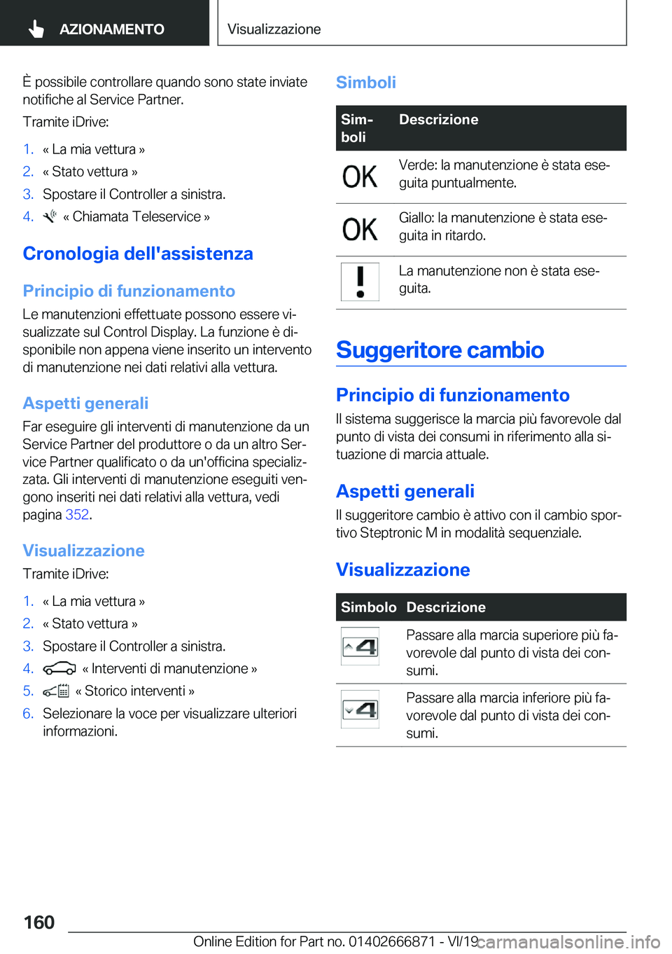 BMW X4 M 2020  Libretti Di Uso E manutenzione (in Italian) �
