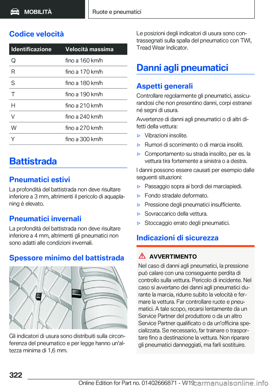 BMW X4 M 2020  Libretti Di Uso E manutenzione (in Italian) �C�o�d�i�c�e��v�e�l�o�c�i�t�