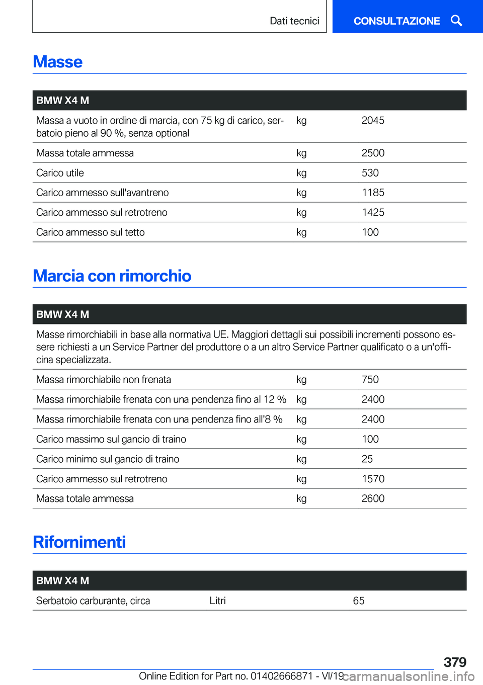 BMW X4 M 2020  Libretti Di Uso E manutenzione (in Italian) �M�a�s�s�e
�
�B�M�W��X�4��M�M�a�s�s�a��a��v�u�o�t�o��i�n��o�r�d�i�n�e��d�i��m�a�r�c�i�a�,��c�o�n��7�5��k�g��d�i��c�a�r�i�c�o�,��s�e�rª
�b�a�t�o�i�o��p�i�e�n�o��a�l��9�0��%�,��s�e