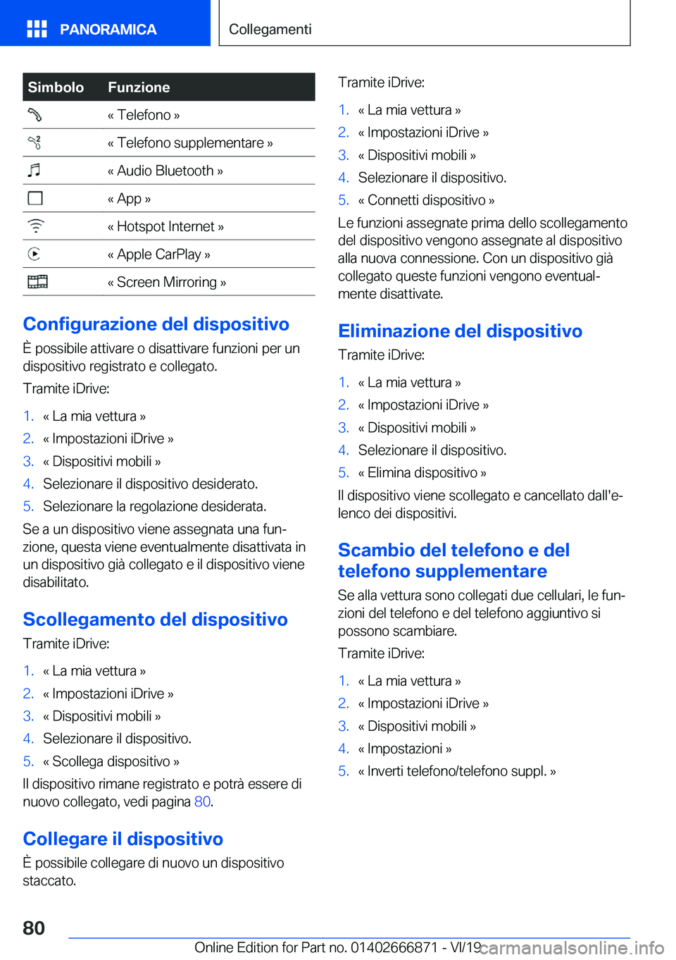 BMW X4 M 2020  Libretti Di Uso E manutenzione (in Italian) �S�i�m�b�o�l�o�F�u�n�z�i�o�n�e��«��T�e�l�e�f�o�n�o��{��«��T�e�l�e�f�o�n�o��s�u�p�p�l�e�m�e�n�t�a�r�e��{��«��A�u�d�i�o��B�l�u�e�t�o�o�t�h��{��«��A�p�p��{��«��H�o�t�s�p�o�t��I�n�t�