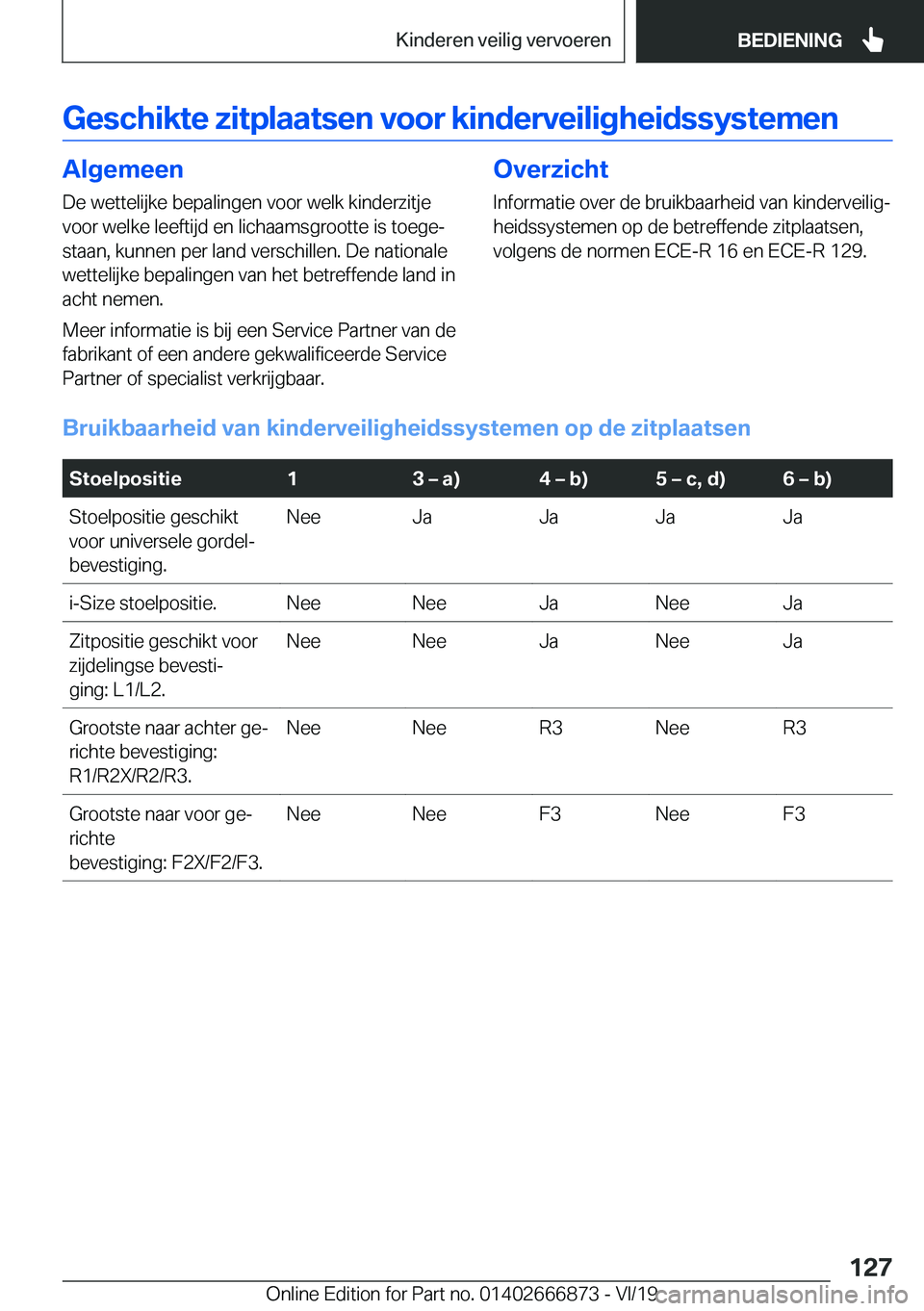 BMW X4 M 2020  Instructieboekjes (in Dutch) �G�e�s�c�h�i�k�t�e��z�i�t�p�l�a�a�t�s�e�n��v�o�o�r��k�i�n�d�e�r�v�e�i�l�i�g�h�e�i�d�s�s�y�s�t�e�m�e�n�A�l�g�e�m�e�e�n
�D�e��w�e�t�t�e�l�i�j�k�e��b�e�p�a�l�i�n�g�e�n��v�o�o�r��w�e�l�k��k�i�n�d�