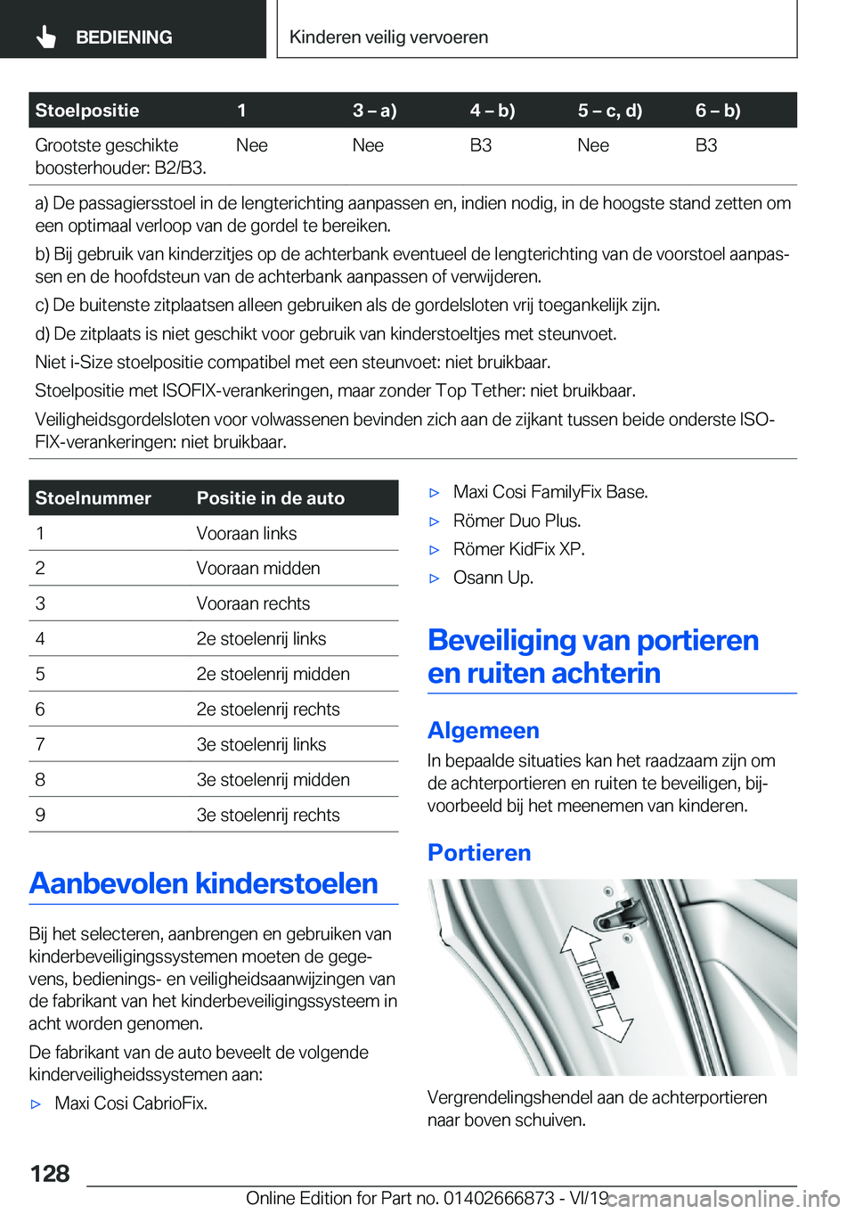 BMW X4 M 2020  Instructieboekjes (in Dutch) �S�t�o�e�l�p�o�s�i�t�i�e�1�3�m��a�
�4�m��b�
�5�m��c�,��d�
�6�m��b�
�G�r�o�o�t�s�t�e��g�e�s�c�h�i�k�t�e
�b�o�o�s�t�e�r�h�o�u�d�e�r�:��B�2�/�B�3�.�N�e�e�N�e�e�B�3�N�e�e�B�3�a�)��D�e��p�