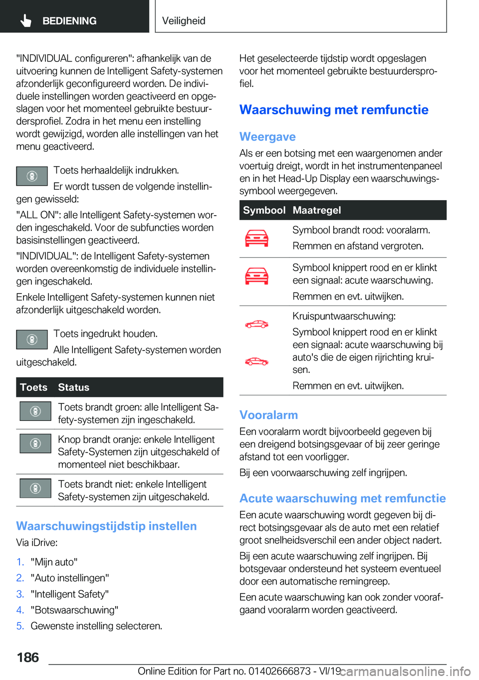 BMW X4 M 2020  Instructieboekjes (in Dutch) ��I�N�D�I�V�I�D�U�A�L��c�o�n�f�i�g�u�r�e�r�e�n��:��a�f�h�a�n�k�e�l�i�j�k��v�a�n��d�e
�u�i�t�v�o�e�r�i�n�g��k�u�n�n�e�n��d�e��I�n�t�e�l�l�i�g�e�n�t��S�a�f�e�t�y�-�s�y�s�t�e�m�e�n �a�f�z�o�n�d