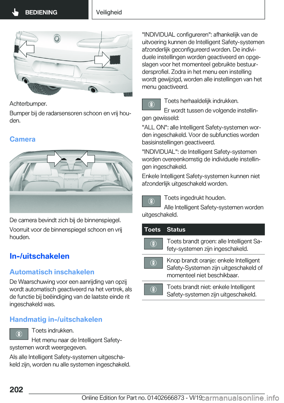 BMW X4 M 2020  Instructieboekjes (in Dutch) �A�c�h�t�e�r�b�u�m�p�e�r�.
�B�u�m�p�e�r��b�i�j��d�e��r�a�d�a�r�s�e�n�s�o�r�e�n��s�c�h�o�o�n��e�n��v�r�i�j��h�o�uj �d�e�n�.
�C�a�m�e�r�a
�D�e��c�a�m�e�r�a��b�e�v�i�n�d�t��z�i�c�h��b�i�j��d