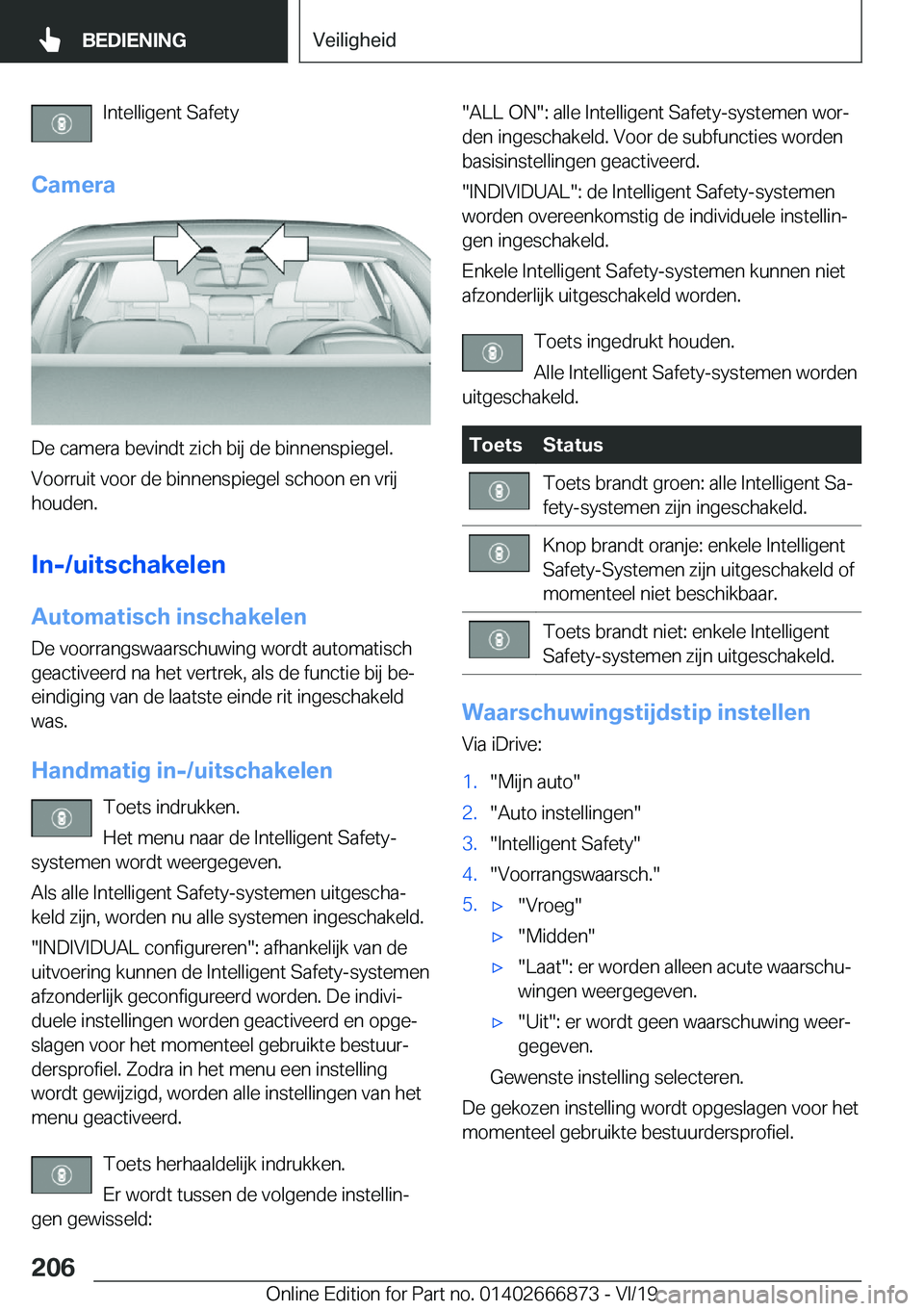 BMW X4 M 2020  Instructieboekjes (in Dutch) �I�n�t�e�l�l�i�g�e�n�t��S�a�f�e�t�y
�C�a�m�e�r�a
�D�e��c�a�m�e�r�a��b�e�v�i�n�d�t��z�i�c�h��b�i�j��d�e��b�i�n�n�e�n�s�p�i�e�g�e�l�. �V�o�o�r�r�u�i�t��v�o�o�r��d�e��b�i�n�n�e�n�s�p�i�e�g�e�l�