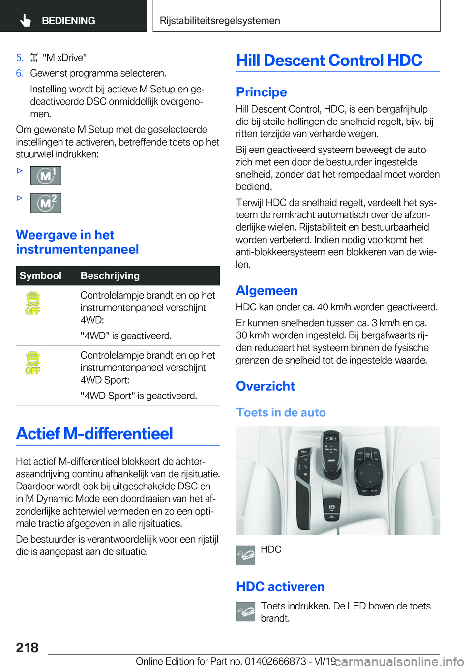 BMW X4 M 2020  Instructieboekjes (in Dutch) �5�.����M��x�D�r�i�v�e��6�.�G�e�w�e�n�s�t��p�r�o�g�r�a�m�m�a��s�e�l�e�c�t�e�r�e�n�.
�I�n�s�t�e�l�l�i�n�g��w�o�r�d�t��b�i�j��a�c�t�i�e�v�e��M��S�e�t�u�p��e�n��g�ej �d�e�a�c�t�i�v�e�e�r�d