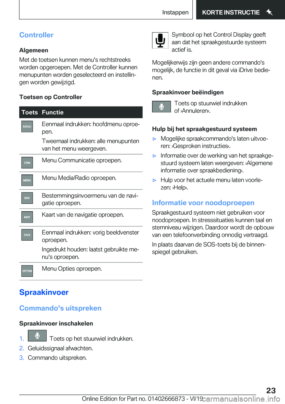 BMW X4 M 2020  Instructieboekjes (in Dutch) �C�o�n�t�r�o�l�l�e�r�A�l�g�e�m�e�e�n
�M�e�t��d�e��t�o�e�t�s�e�n��k�u�n�n�e�n��m�e�n�u�'�s��r�e�c�h�t�s�t�r�e�e�k�s
�w�o�r�d�e�n��o�p�g�e�r�o�e�p�e�n�.��M�e�t��d�e��C�o�n�t�r�o�l�l�e�r��k