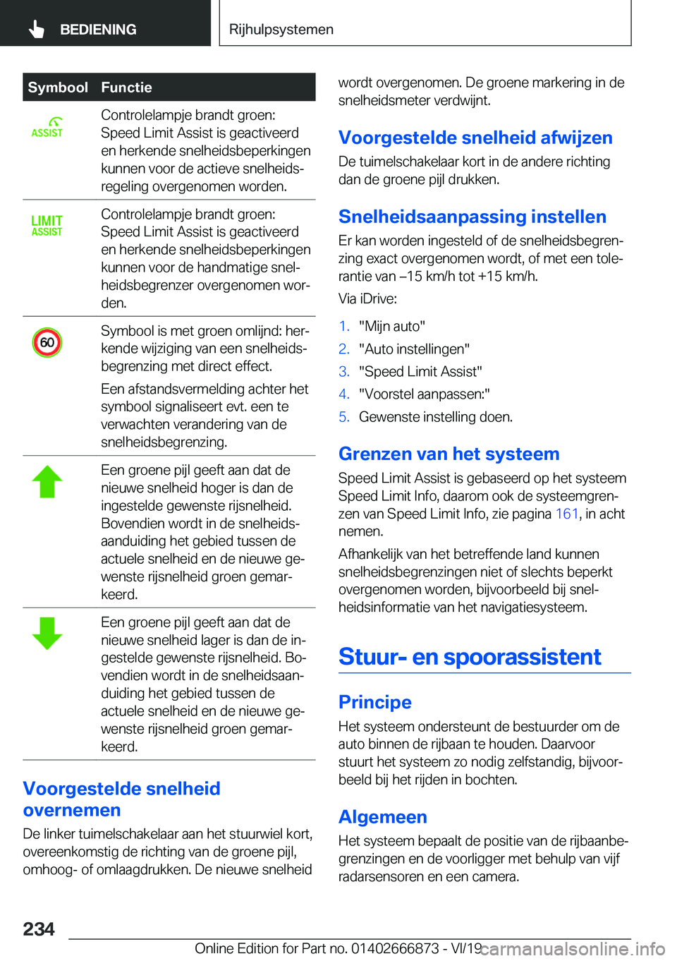 BMW X4 M 2020  Instructieboekjes (in Dutch) �S�y�m�b�o�o�l�F�u�n�c�t�i�e�C�o�n�t�r�o�l�e�l�a�m�p�j�e��b�r�a�n�d�t��g�r�o�e�n�:
�S�p�e�e�d��L�i�m�i�t��A�s�s�i�s�t��i�s��g�e�a�c�t�i�v�e�e�r�d
�e�n��h�e�r�k�e�n�d�e��s�n�e�l�h�e�i�d�s�b�e�p
