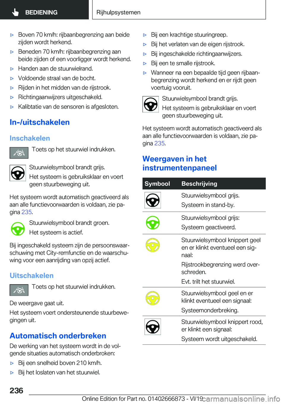BMW X4 M 2020  Instructieboekjes (in Dutch) 'x�B�o�v�e�n��7�0��k�m�/�h�:��r�i�j�b�a�a�n�b�e�g�r�e�n�z�i�n�g��a�a�n��b�e�i�d�e
�z�i�j�d�e�n��w�o�r�d�t��h�e�r�k�e�n�d�.'x�B�e�n�e�d�e�n��7�0��k�m�/�h�:��r�i�j�b�a�a�n�b�e�g�r�e�n�