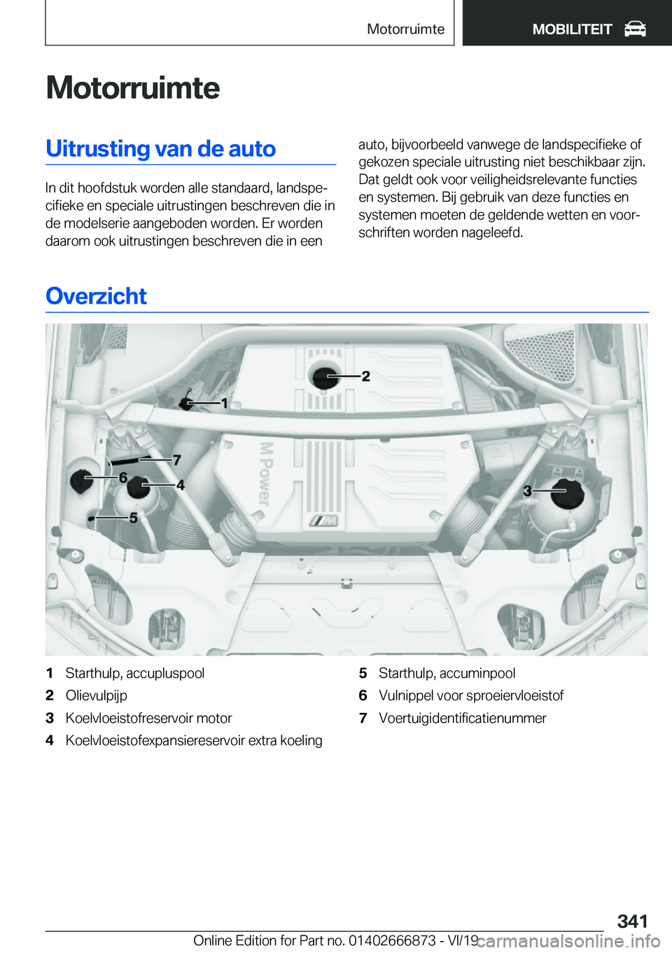 BMW X4 M 2020  Instructieboekjes (in Dutch) �M�o�t�o�r�r�u�i�m�t�e�U�i�t�r�u�s�t�i�n�g��v�a�n��d�e��a�u�t�o
�I�n��d�i�t��h�o�o�f�d�s�t�u�k��w�o�r�d�e�n��a�l�l�e��s�t�a�n�d�a�a�r�d�,��l�a�n�d�s�p�ej�c�i�f�i�e�k�e��e�n��s�p�e�c�i�a�l�