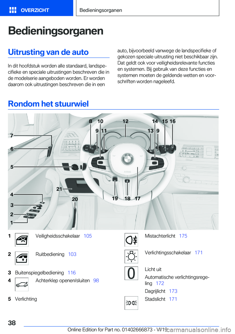 BMW X4 M 2020  Instructieboekjes (in Dutch) �B�e�d�i�e�n�i�n�g�s�o�r�g�a�n�e�n�U�i�t�r�u�s�t�i�n�g��v�a�n��d�e��a�u�t�o
�I�n��d�i�t��h�o�o�f�d�s�t�u�k��w�o�r�d�e�n��a�l�l�e��s�t�a�n�d�a�a�r�d�,��l�a�n�d�s�p�ej�c�i�f�i�e�k�e��e�n��s�