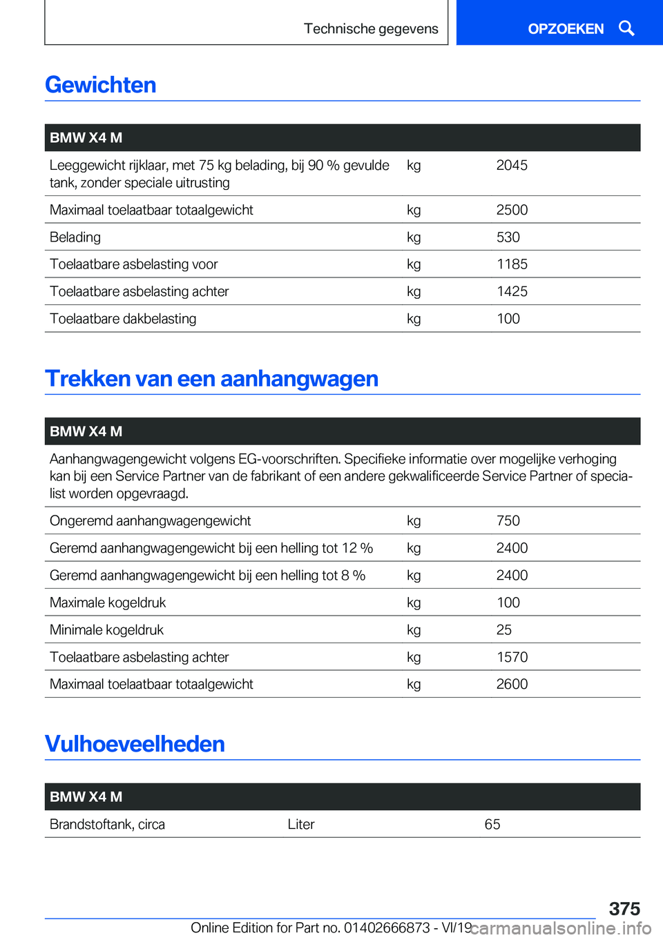 BMW X4 M 2020  Instructieboekjes (in Dutch) �G�e�w�i�c�h�t�e�n
�
�B�M�W��X�4��M�L�e�e�g�g�e�w�i�c�h�t��r�i�j�k�l�a�a�r�,��m�e�t��7�5��k�g��b�e�l�a�d�i�n�g�,��b�i�j��9�0��%��g�e�v�u�l�d�e
�t�a�n�k�,��z�o�n�d�e�r��s�p�e�c�i�a�l�e��