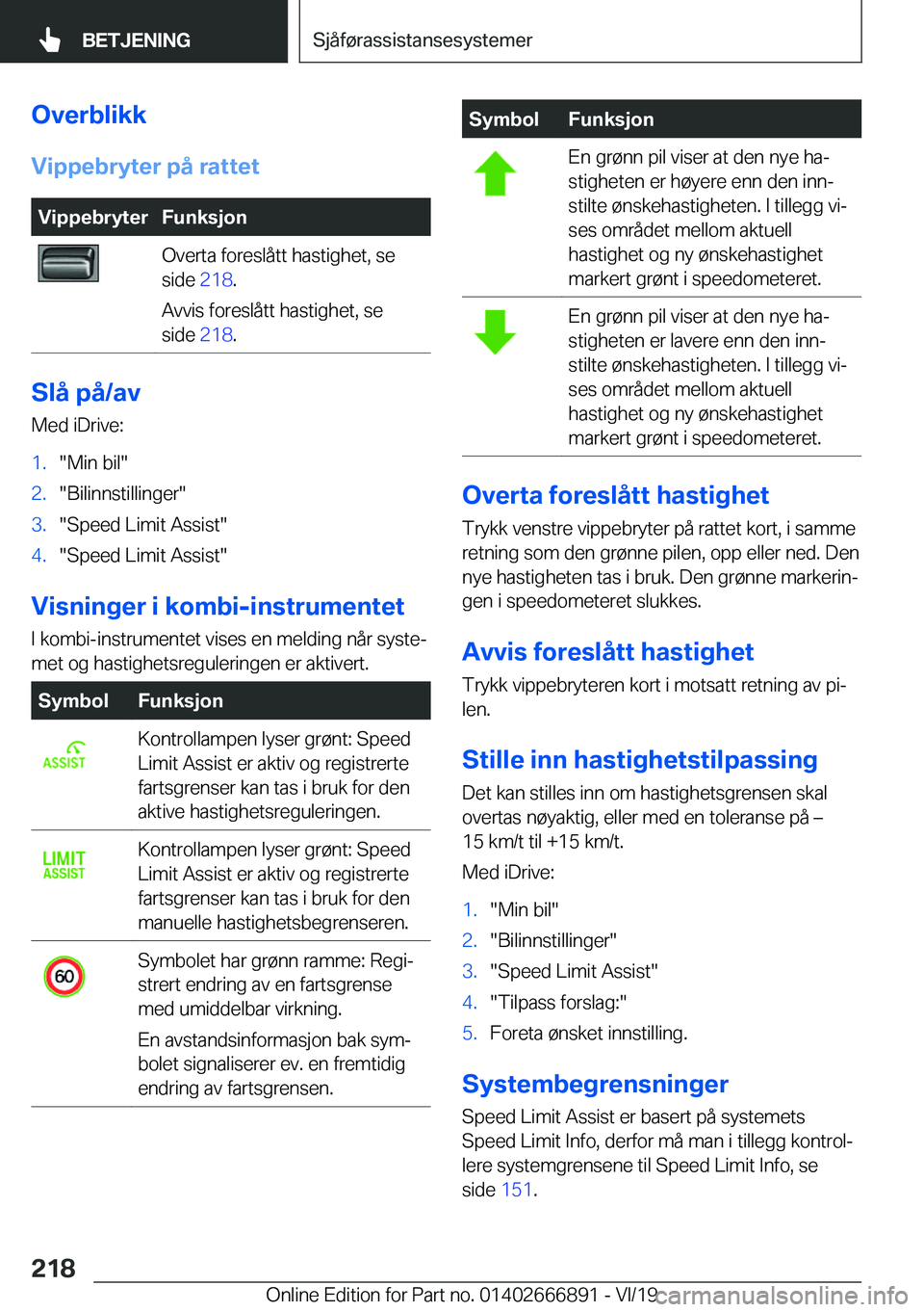 BMW X4 M 2020  InstruksjonsbØker (in Norwegian) �O�v�e�r�b�l�i�k�k�V�i�p�p�e�b�r�y�t�e�r��p�å��r�a�t�t�e�t�V�i�p�p�e�b�r�y�t�e�r�F�u�n�k�s�j�o�n�O�v�e�r�t�a��f�o�r�e�s�l�å�t�t��h�a�s�t�i�g�h�e�t�,��s�e
�s�i�d�e� �2�1�8�.
�A�v�v�i�s��f�o�r�