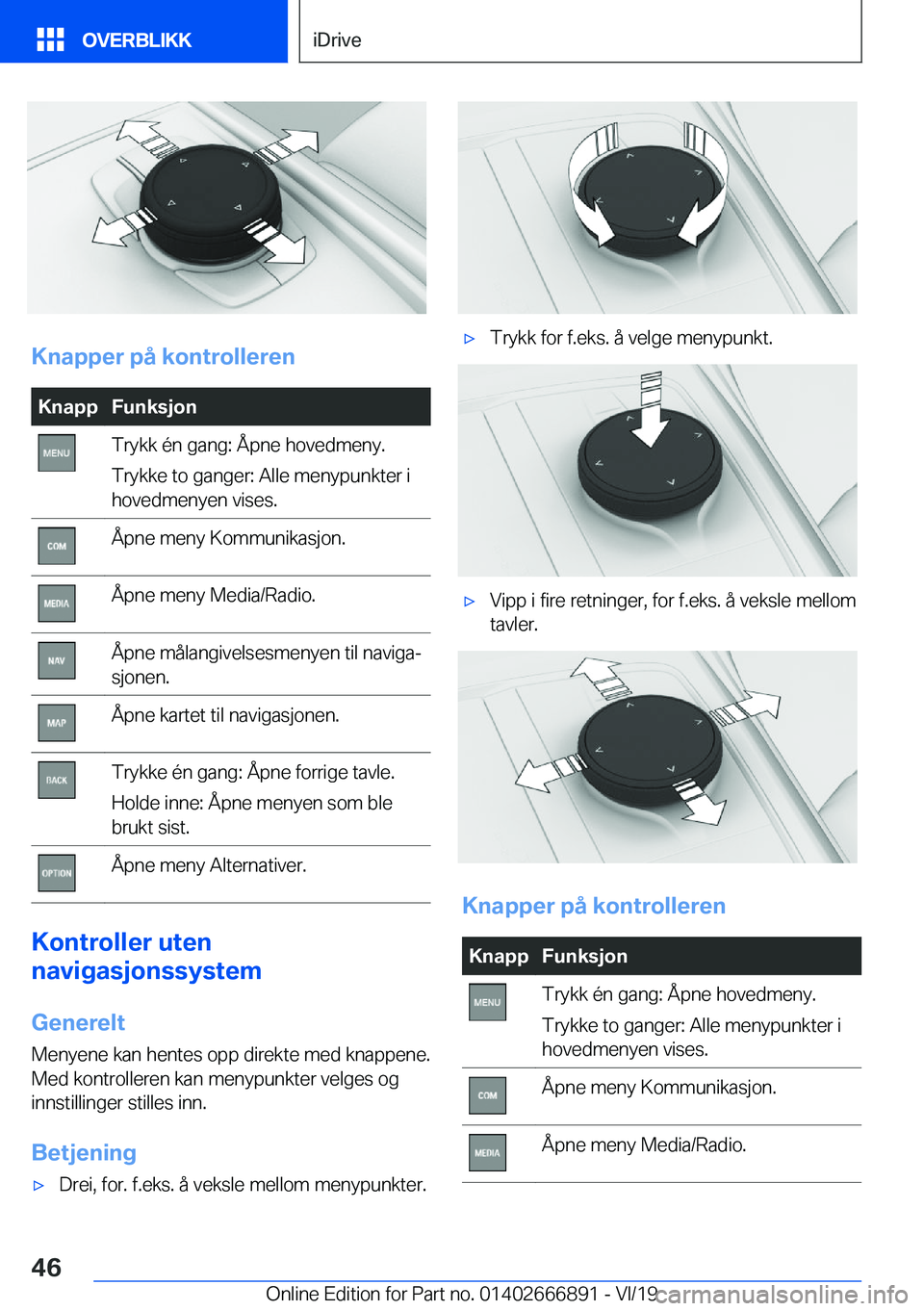 BMW X4 M 2020  InstruksjonsbØker (in Norwegian) �K�n�a�p�p�e�r��p�å��k�o�n�t�r�o�l�l�e�r�e�n
�K�n�a�p�p�F�u�n�k�s�j�o�n�T�r�y�k�k��