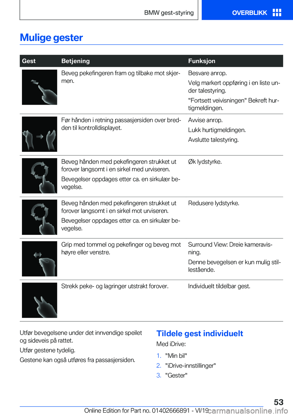 BMW X4 M 2020  InstruksjonsbØker (in Norwegian) �M�u�l�i�g�e��g�e�s�t�e�r
�
�G�e�s�t�B�e�t�j�e�n�i�n�g�F�u�n�k�s�j�o�n�B�e�v�e�g��p�e�k�e�f�i�n�g�e�r�e�n��f�r�a�m��o�g��t�i�l�b�a�k�e��m�o�t��s�k�j�e�rj�m�e�n�.�B�e�s�v�a�r�e��a�n�r�o�p�.
�