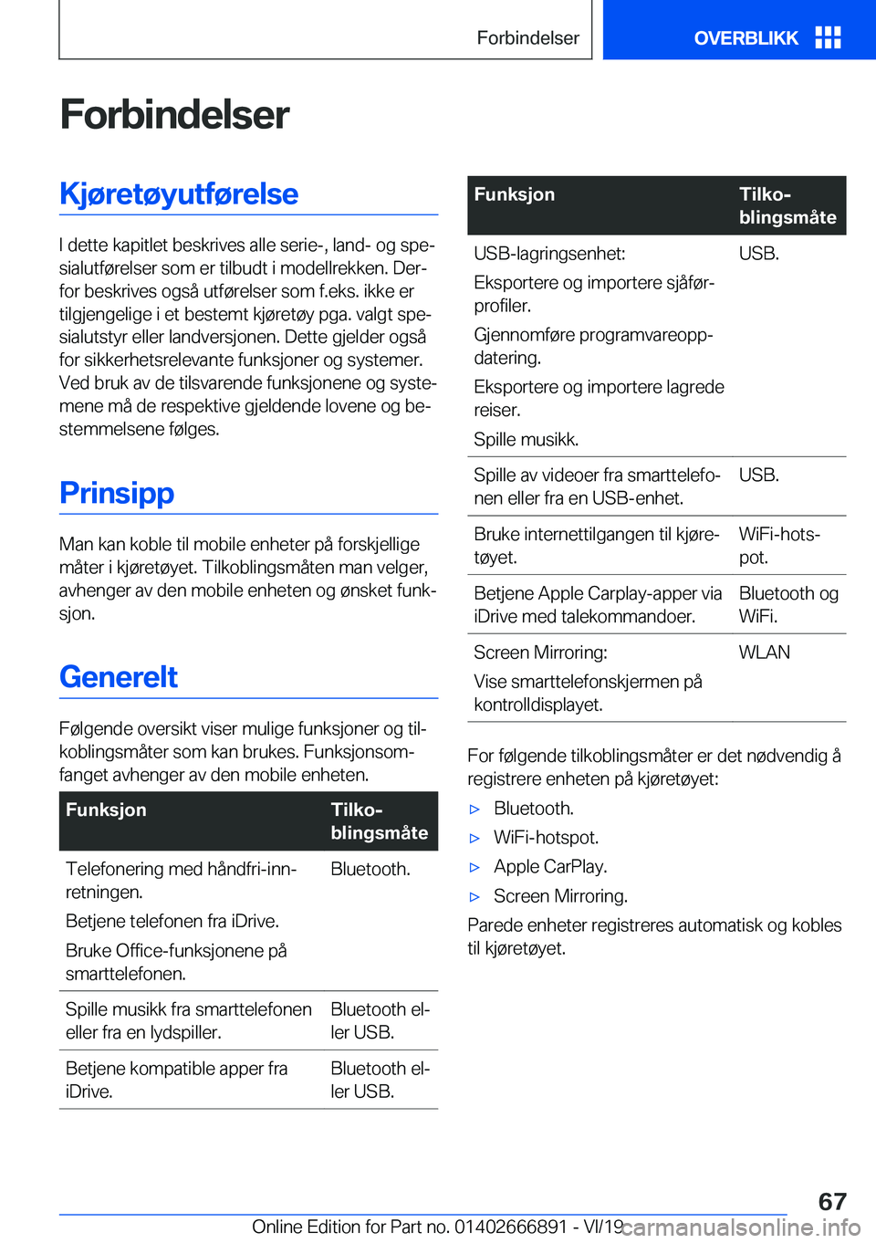 BMW X4 M 2020  InstruksjonsbØker (in Norwegian) �F�o�r�b�i�n�d�e�l�s�e�r�K�j�