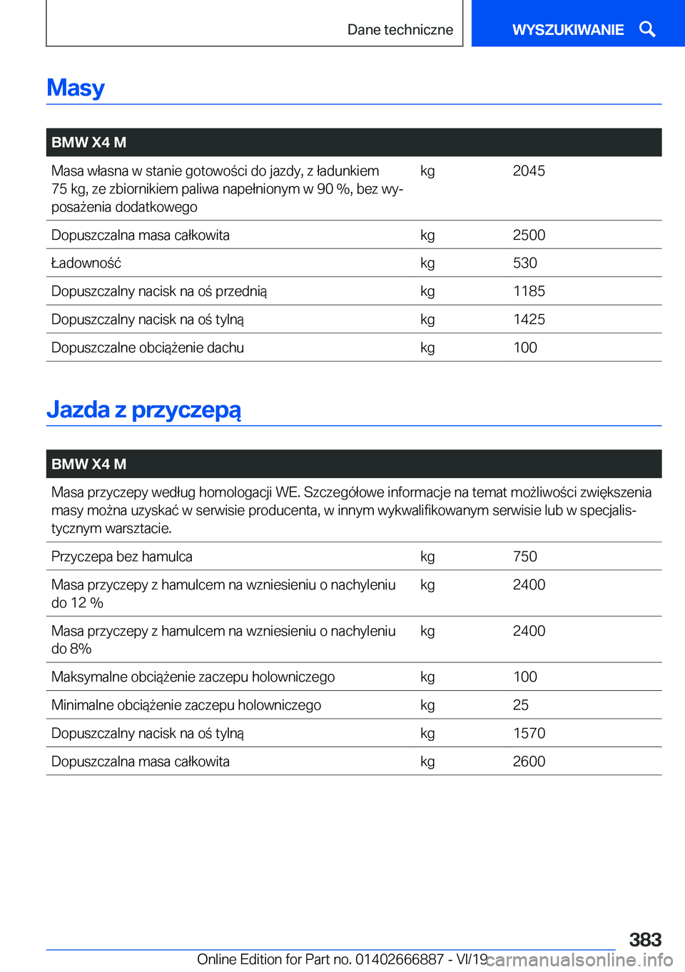 BMW X4 M 2020  Instrukcja obsługi (in Polish) �M�a�s�y
�
�B�M�W��X�4��M�M�a�s�a��w�ł�a�s�n�a��w��s�t�a�n�i�e��g�o�t�o�w�o�c�i��d�o��j�a�z�d�y�,��z��ł�a�d�u�n�k�i�e�m
�7�5��k�g�,��z�e��z�b�i�o�r�n�i�k�i�e�m��p�a�l�i�w�a��n�a�p�