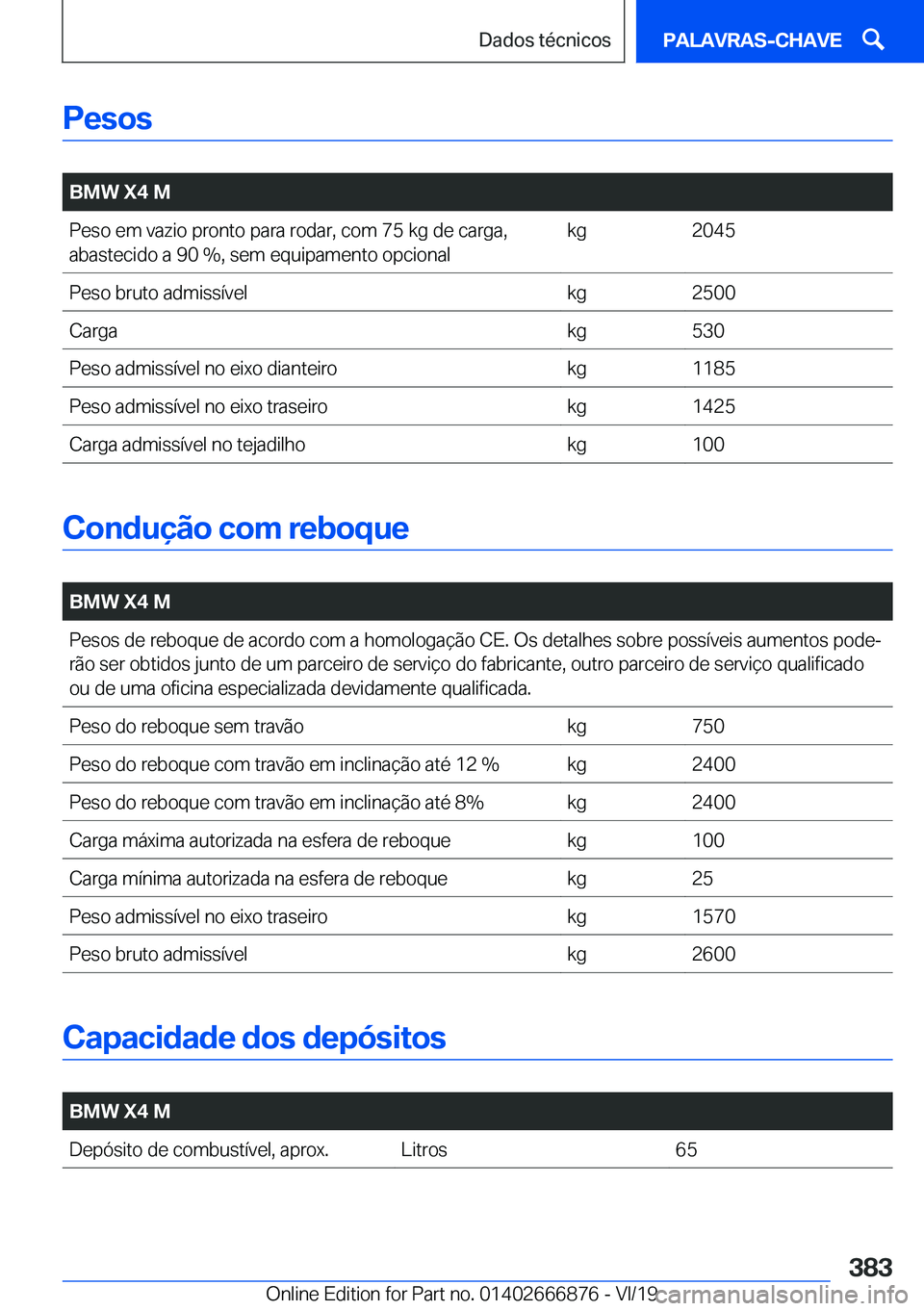 BMW X4 M 2020  Manual do condutor (in Portuguese) �P�e�s�o�s
�
�B�M�W��X�4��M�P�e�s�o��e�m��v�a�z�i�o��p�r�o�n�t�o��p�a�r�a��r�o�d�a�r�,��c�o�m��7�5��k�g��d�e��c�a�r�g�a�,�a�b�a�s�t�e�c�i�d�o��a��9�0���,��s�e�m��e�q�u�i�p�a�m�e�n�t
