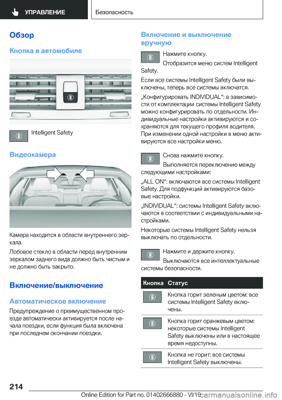 BMW X4 M 2020  Руково 