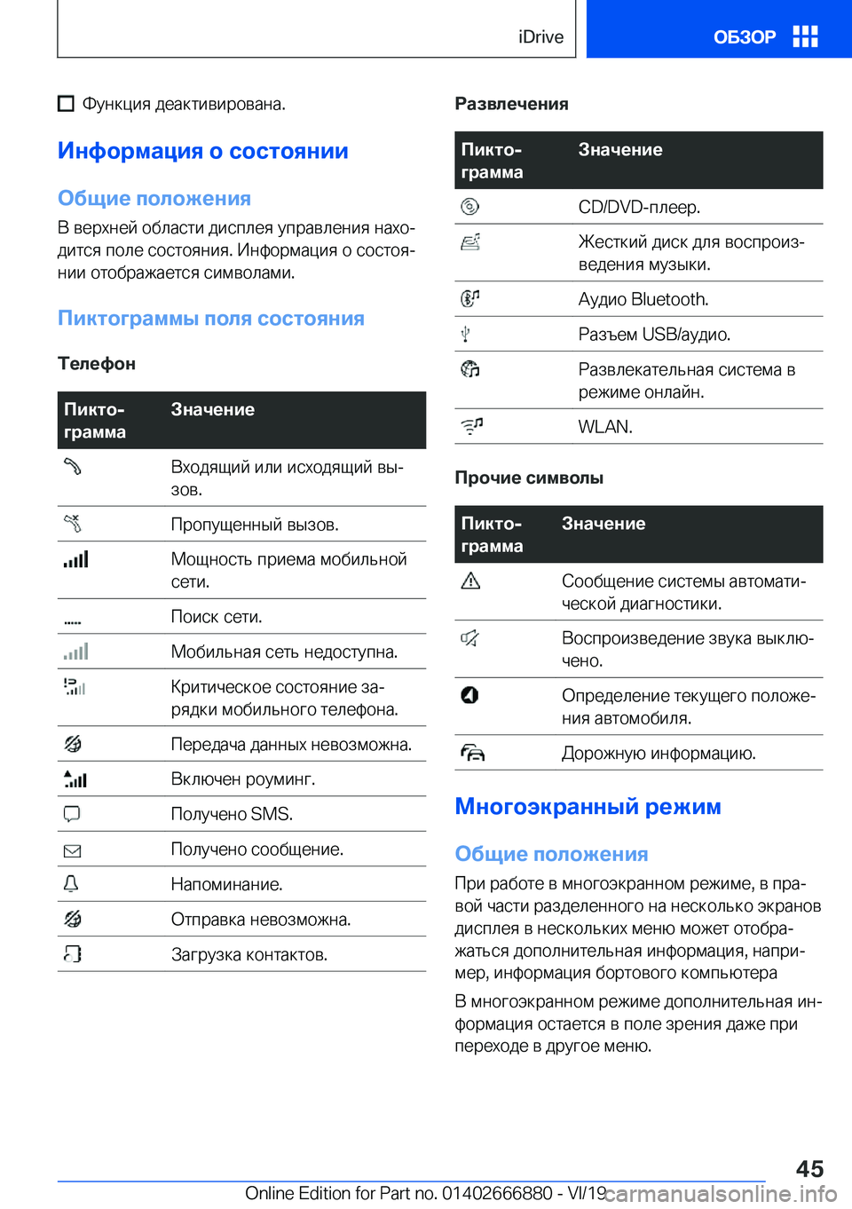 BMW X4 M 2020  Руково � �  