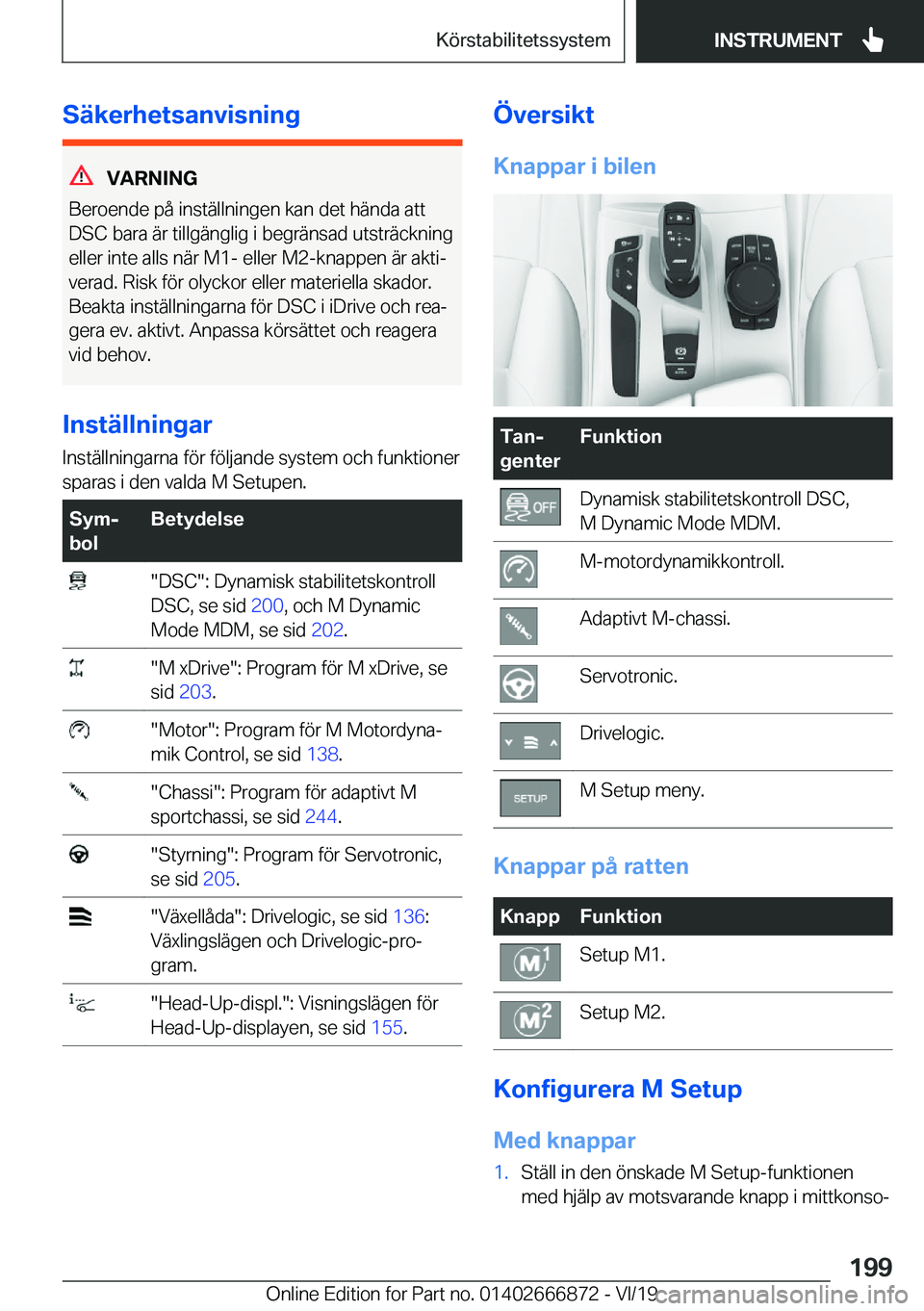 BMW X4 M 2020  InstruktionsbÖcker (in Swedish) �S�ä�k�e�r�h�e�t�s�a�n�v�i�s�n�i�n�g
�V�A�R�N�I�N�G
�B�e�r�o�e�n�d�e��p�å��i�n�s�t�ä�l�l�n�i�n�g�e�n��k�a�n��d�e�t��h�ä�n�d�a��a�t�t �D�S�C��b�a�r�a��ä�r��t�i�l�l�g�ä�n�g�l�i�g��i��b�