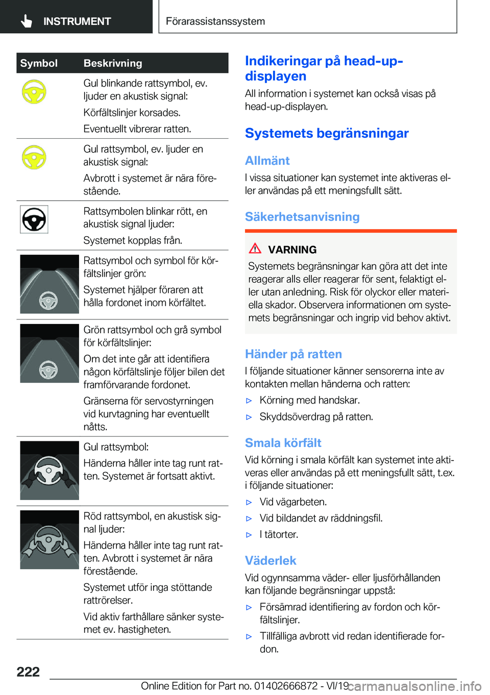 BMW X4 M 2020  InstruktionsbÖcker (in Swedish) �S�y�m�b�o�l�B�e�s�k�r�i�v�n�i�n�g�G�u�l��b�l�i�n�k�a�n�d�e��r�a�t�t�s�y�m�b�o�l�,��e�v�.
�l�j�u�d�e�r��e�n��a�k�u�s�t�i�s�k��s�i�g�n�a�l�:
�K�