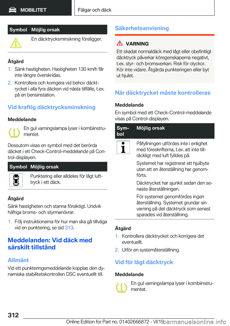 BMW X4 M 2020  InstruktionsbÖcker (in Swedish) �S�y�m�b�o�l�M�