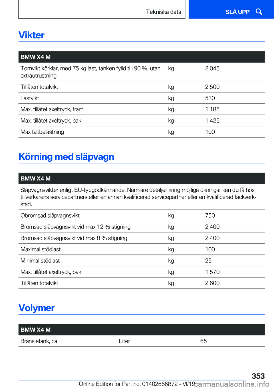 BMW X4 M 2020  InstruktionsbÖcker (in Swedish) �V�i�k�t�e�r
�
�B�M�W��X�4��M�T�o�m�v�i�k�t��k�