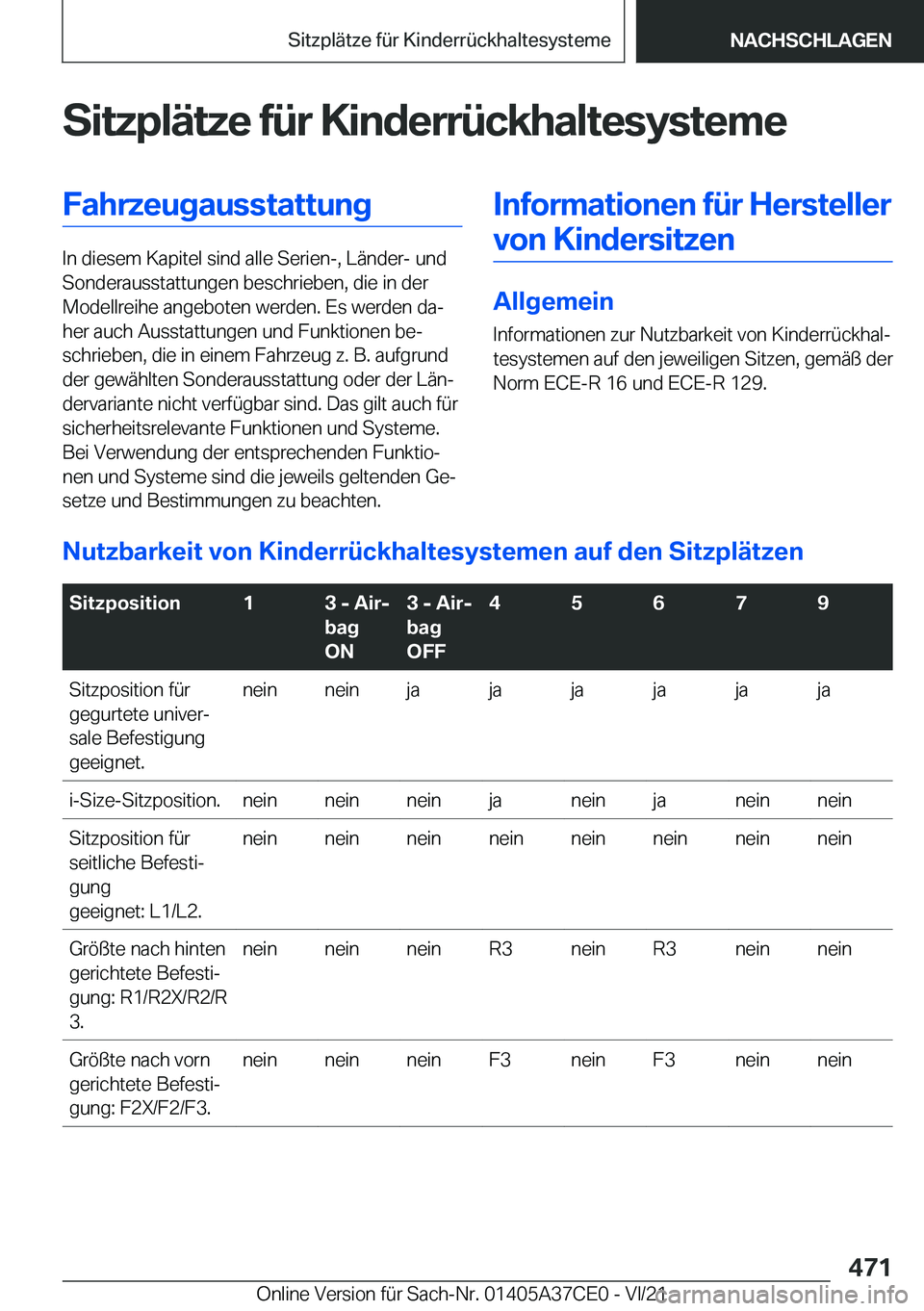 BMW X5 2022  Betriebsanleitungen (in German) �S�i�t�z�p�l�