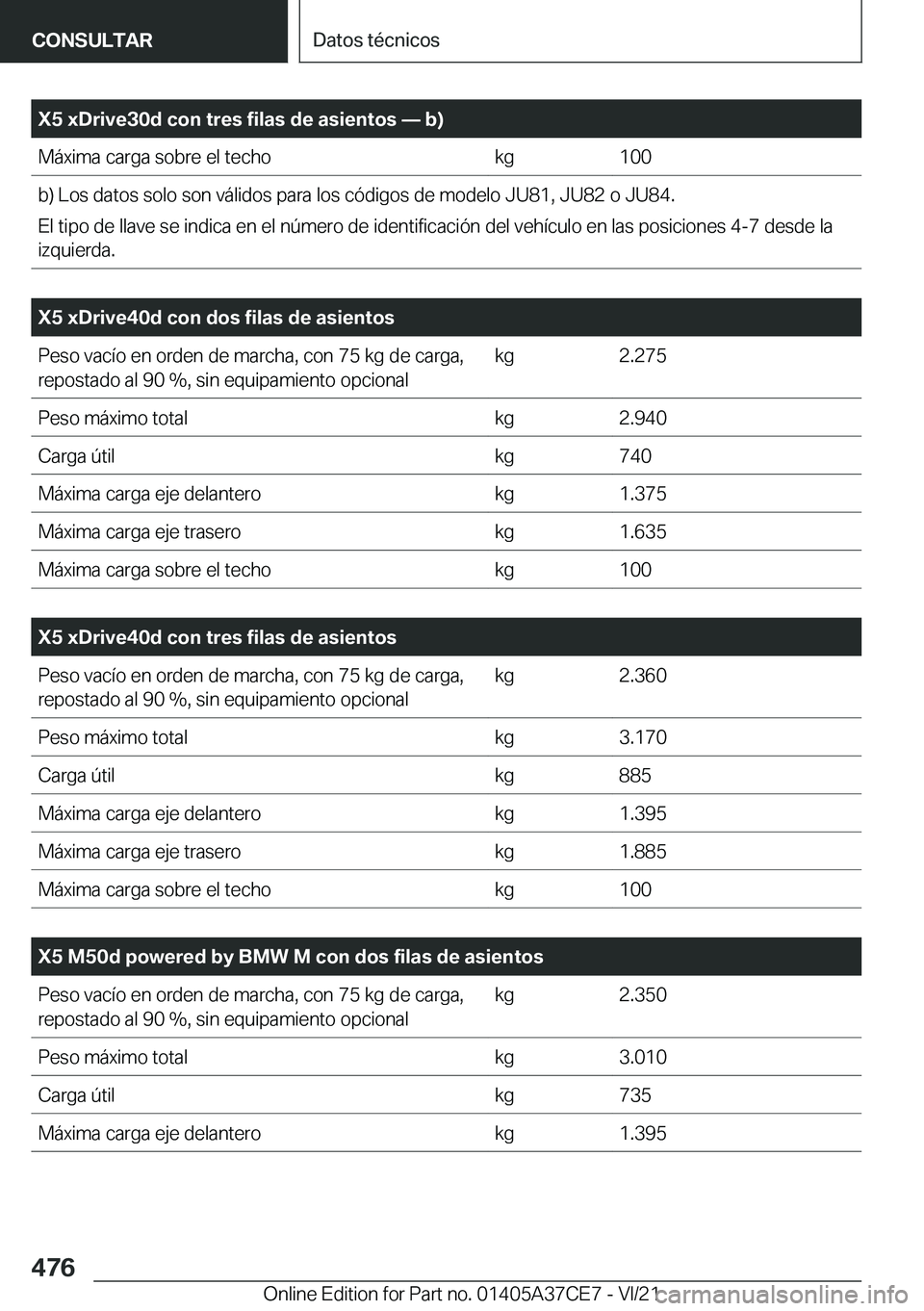 BMW X5 2022  Manuales de Empleo (in Spanish) �X�5��x�D�r�i�v�e�3�0�d��c�o�n��t�r�e�s��f�i�l�a�s��d�e��a�s�i�e�n�t�o�s�n��b�
�M�