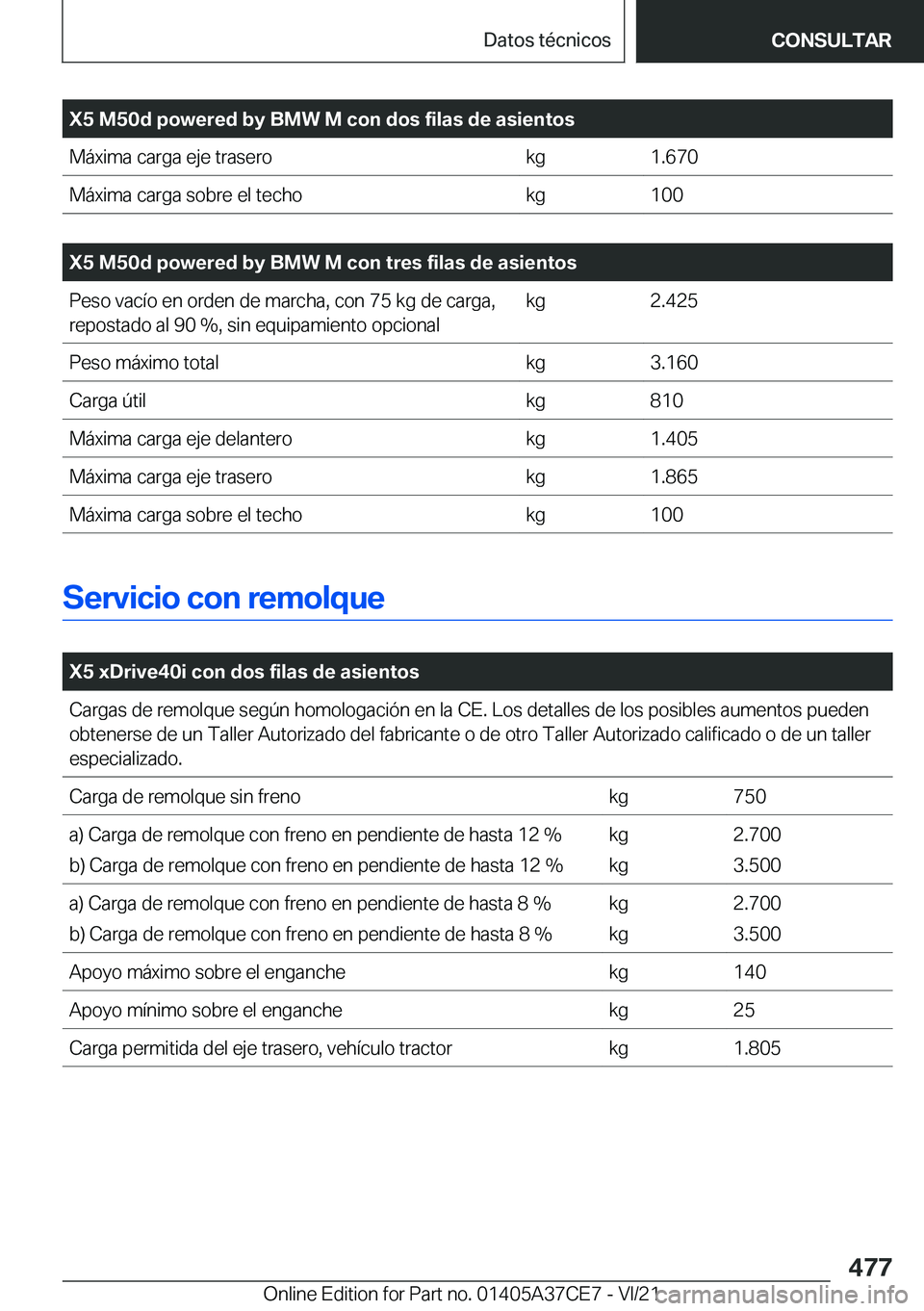 BMW X5 2022  Manuales de Empleo (in Spanish) �X�5��M�5�0�d��p�o�w�e�r�e�d��b�y��B�M�W��M��c�o�n��d�o�s��f�i�l�a�s��d�e��a�s�i�e�n�t�o�s�M�
