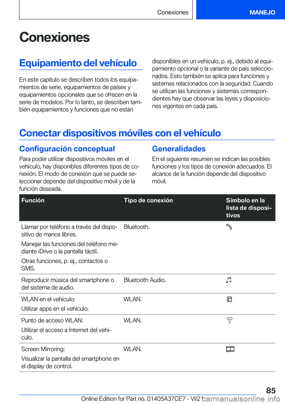 BMW X5 2022  Manuales de Empleo (in Spanish) �C�o�n�e�x�i�o�n�e�s�E�q�u�i�p�a�m�i�e�n�t�o��d�e�l��v�e�h�