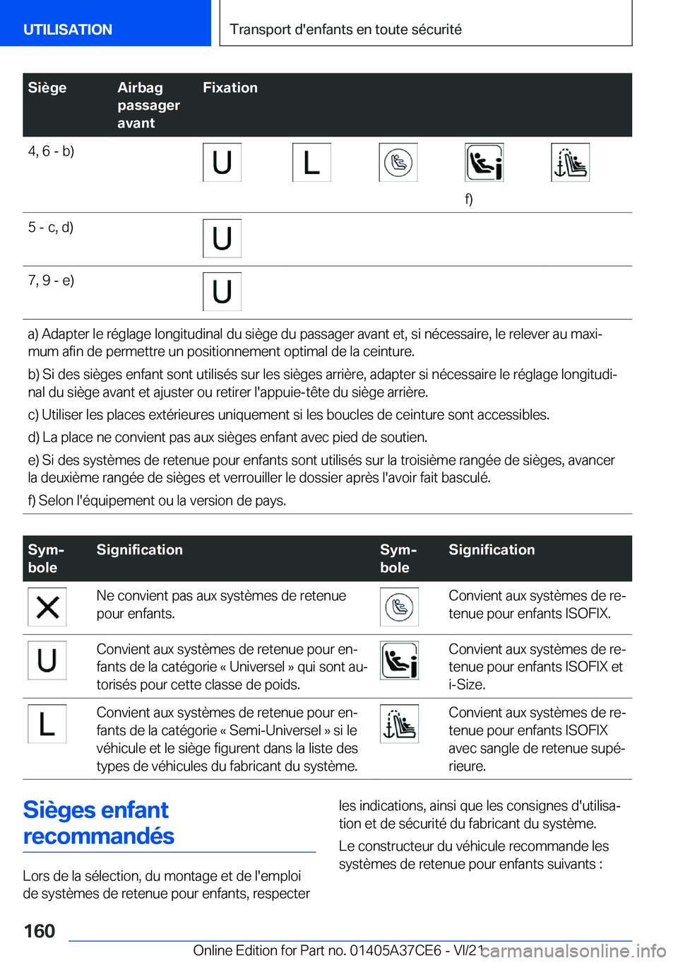 BMW X5 2022  Notices Demploi (in French) �S�i�è�g�e�A�i�r�b�a�g
�p�a�s�s�a�g�e�r
�a�v�a�n�t�F�i�x�a�t�i�o�n�4�,��6��-��b�)
�f�)
�5��-��c�,��d�)�7�,��9��-��e�)�a�)��A�d�a�p�t�e�r��l�e��r�é�g�l�a�g�e��l�o�n�g�i�t�u�d�i�n�a�l��d