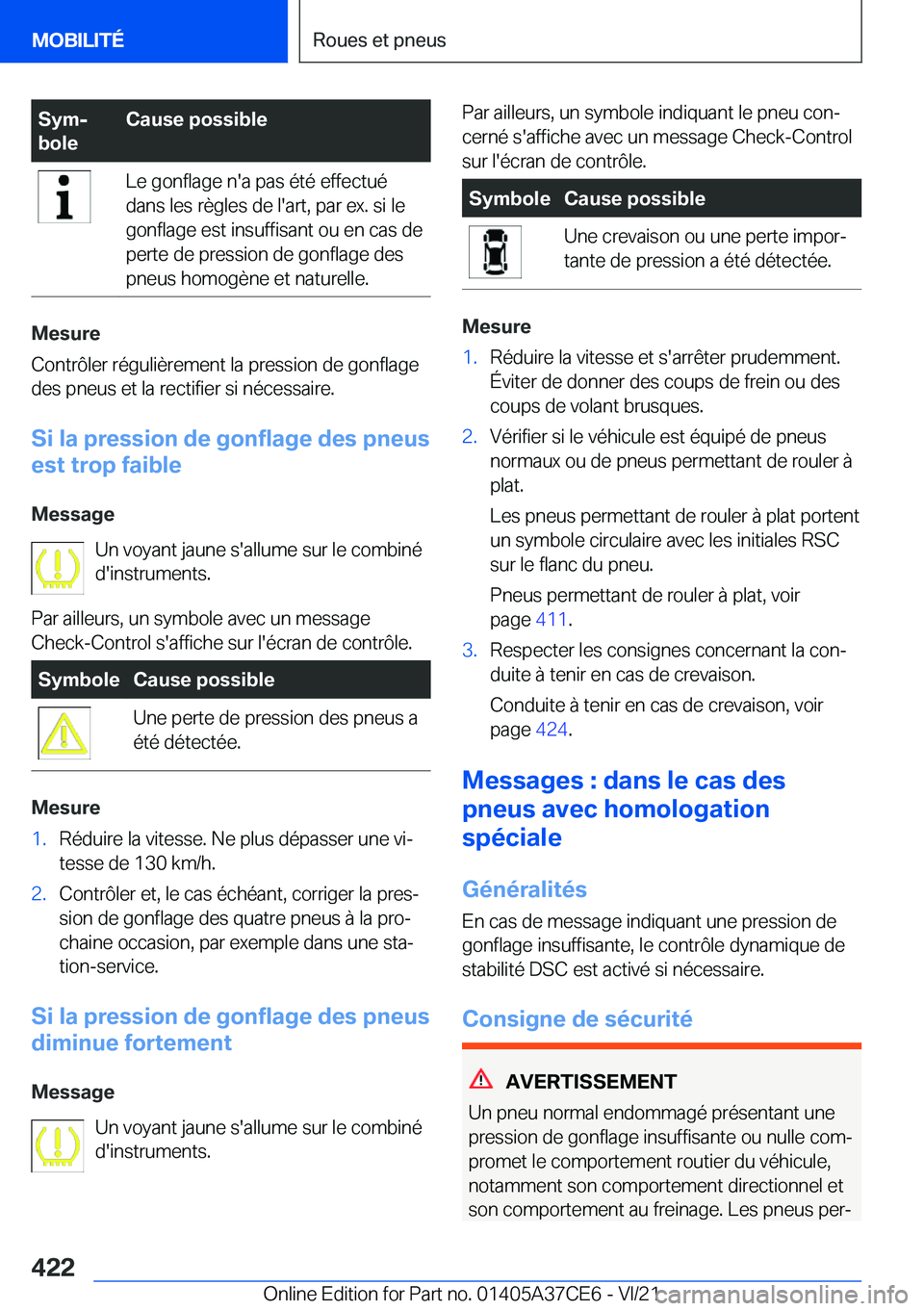 BMW X5 2022  Notices Demploi (in French) �S�y�mj
�b�o�l�e�C�a�u�s�e��p�o�s�s�i�b�l�e�L�e��g�o�n�f�l�a�g�e��n�'�a��p�a�s��é�t�é��e�f�f�e�c�t�u�é
�d�a�n�s��l�e�s��r�è�g�l�e�s��d�e��l�'�a�r�t�,��p�a�r��e�x�.��s�i��l�e