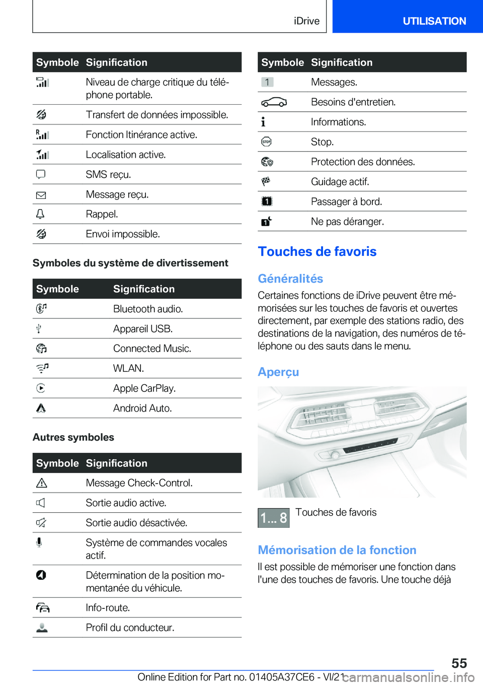 BMW X5 2022  Notices Demploi (in French) �S�y�m�b�o�l�e�S�i�g�n�i�f�i�c�a�t�i�o�n��N�i�v�e�a�u��d�e��c�h�a�r�g�e��c�r�i�t�i�q�u�e��d�u��t�é�l�éj
�p�h�o�n�e��p�o�r�t�a�b�l�e�.��T�r�a�n�s�f�e�r�t��d�e��d�o�n�n�é�e�s��i�m�p�o�s�s