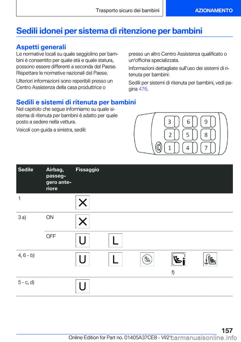 BMW X5 2022  Libretti Di Uso E manutenzione (in Italian) �S�e�d�i�l�i��i�d�o�n�e�i��p�e�r��s�i�s�t�e�m�a��d�i��r�i�t�e�n�z�i�o�n�e��p�e�r��b�a�m�b�i�n�i
�A�s�p�e�t�t�i��g�e�n�e�r�a�l�i
�L�e��n�o�r�m�a�t�i�v�e��l�o�c�a�l�i��s�u��q�u�a�l�e��s�e�g