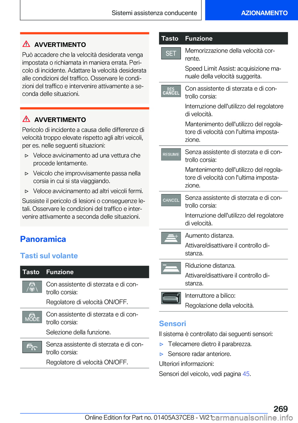 BMW X5 2022  Libretti Di Uso E manutenzione (in Italian) �A�V�V�E�R�T�I�M�E�N�T�O
�P�u�