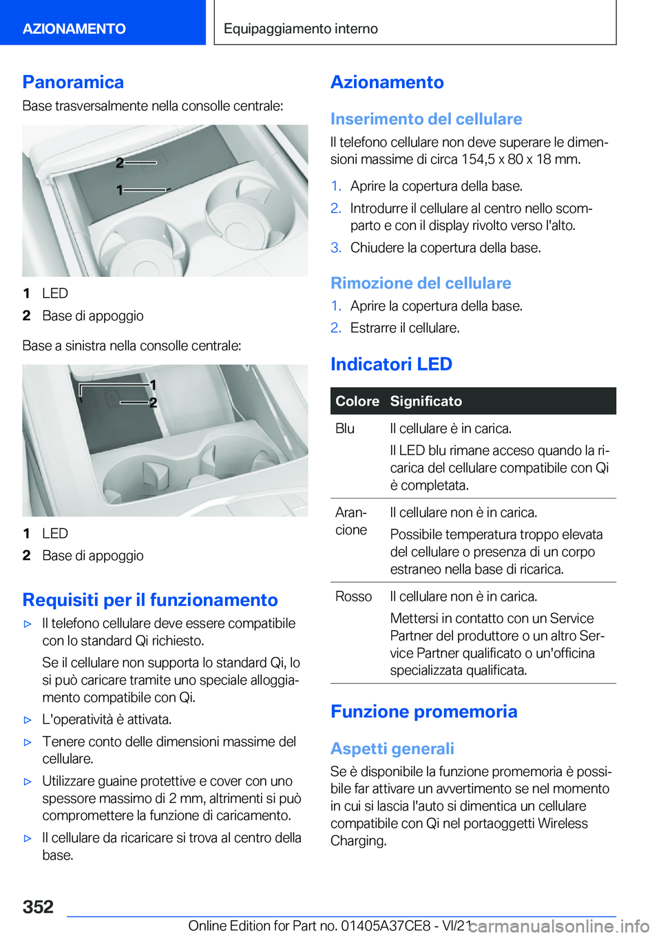 BMW X5 2022  Libretti Di Uso E manutenzione (in Italian) �P�a�n�o�r�a�m�i�c�a
�B�a�s�e��t�r�a�s�v�e�r�s�a�l�m�e�n�t�e��n�e�l�l�a��c�o�n�s�o�l�l�e��c�e�n�t�r�a�l�e�:�1�L�E�D�2�B�a�s�e��d�i��a�p�p�o�g�g�i�o
�B�a�s�e��a��s�i�n�i�s�t�r�a��n�e�l�l�a��c