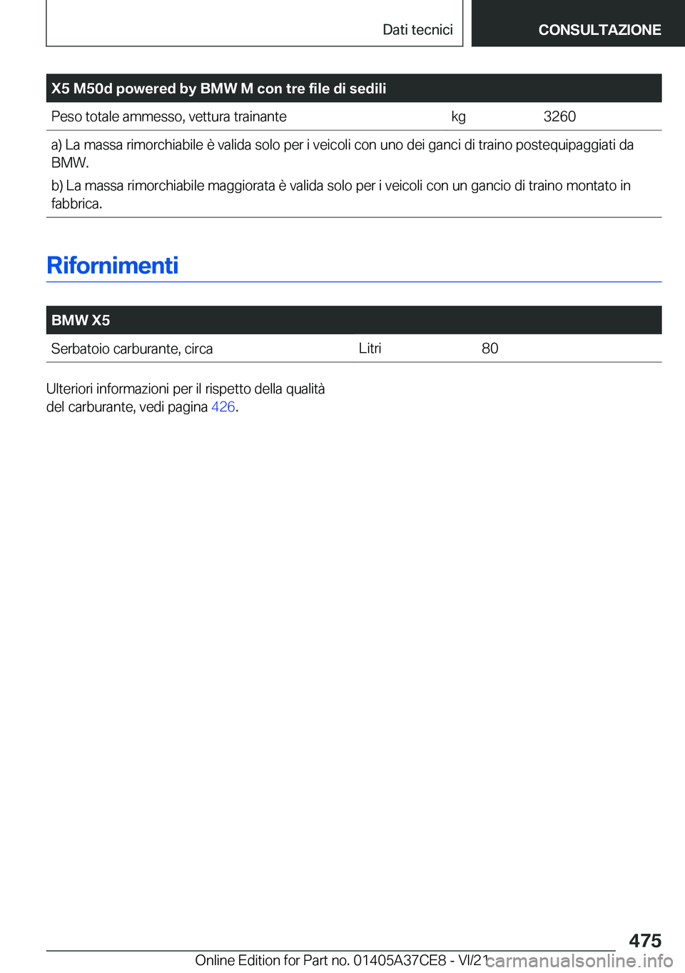 BMW X5 2022  Libretti Di Uso E manutenzione (in Italian) �X�5��M�5�0�d��p�o�w�e�r�e�d��b�y��B�M�W��M��c�o�n��t�r�e��f�i�l�e��d�i��s�e�d�i�l�i�P�e�s�o��t�o�t�a�l�e��a�m�m�e�s�s�o�,��v�e�t�t�u�r�a��t�r�a�i�n�a�n�t�e�k�g�3�2�6�0�a�)��L�a��m�a�s