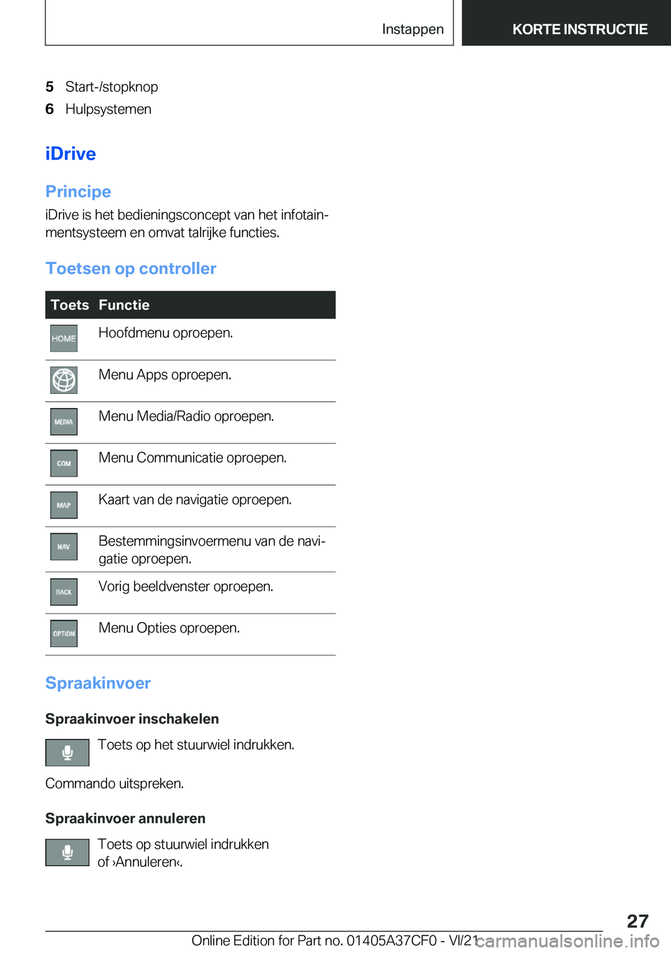 BMW X5 2022  Instructieboekjes (in Dutch) �5�S�t�a�r�t�-�/�s�t�o�p�k�n�o�p�6�H�u�l�p�s�y�s�t�e�m�e�n
�i�D�r�i�v�e
�P�r�i�n�c�i�p�e �i�D�r�i�v�e��i�s��h�e�t��b�e�d�i�e�n�i�n�g�s�c�o�n�c�e�p�t��v�a�n��h�e�t��i�n�f�o�t�a�i�nj�m�e�n�t�s�y�