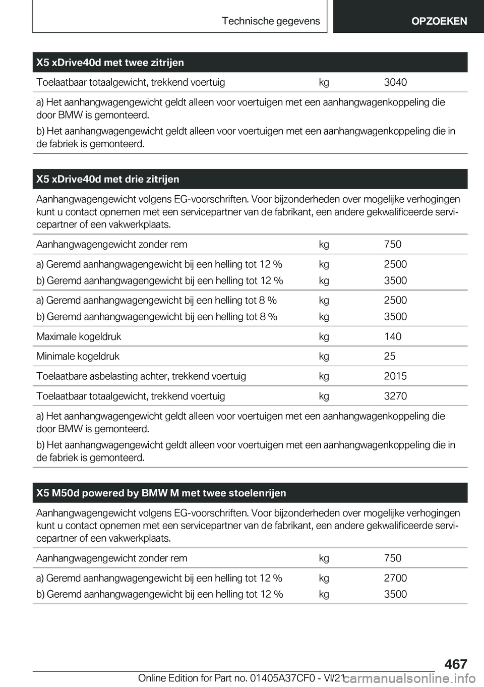 BMW X5 2022  Instructieboekjes (in Dutch) �X�5��x�D�r�i�v�e�4�0�d��m�e�t��t�w�e�e��z�i�t�r�i�j�e�n�T�o�e�l�a�a�t�b�a�a�r��t�o�t�a�a�l�g�e�w�i�c�h�t�,��t�r�e�k�k�e�n�d��v�o�e�r�t�u�i�g�k�g�3�0�4�0�a�)��H�e�t��a�a�n�h�a�n�g�w�a�g�e�n�g