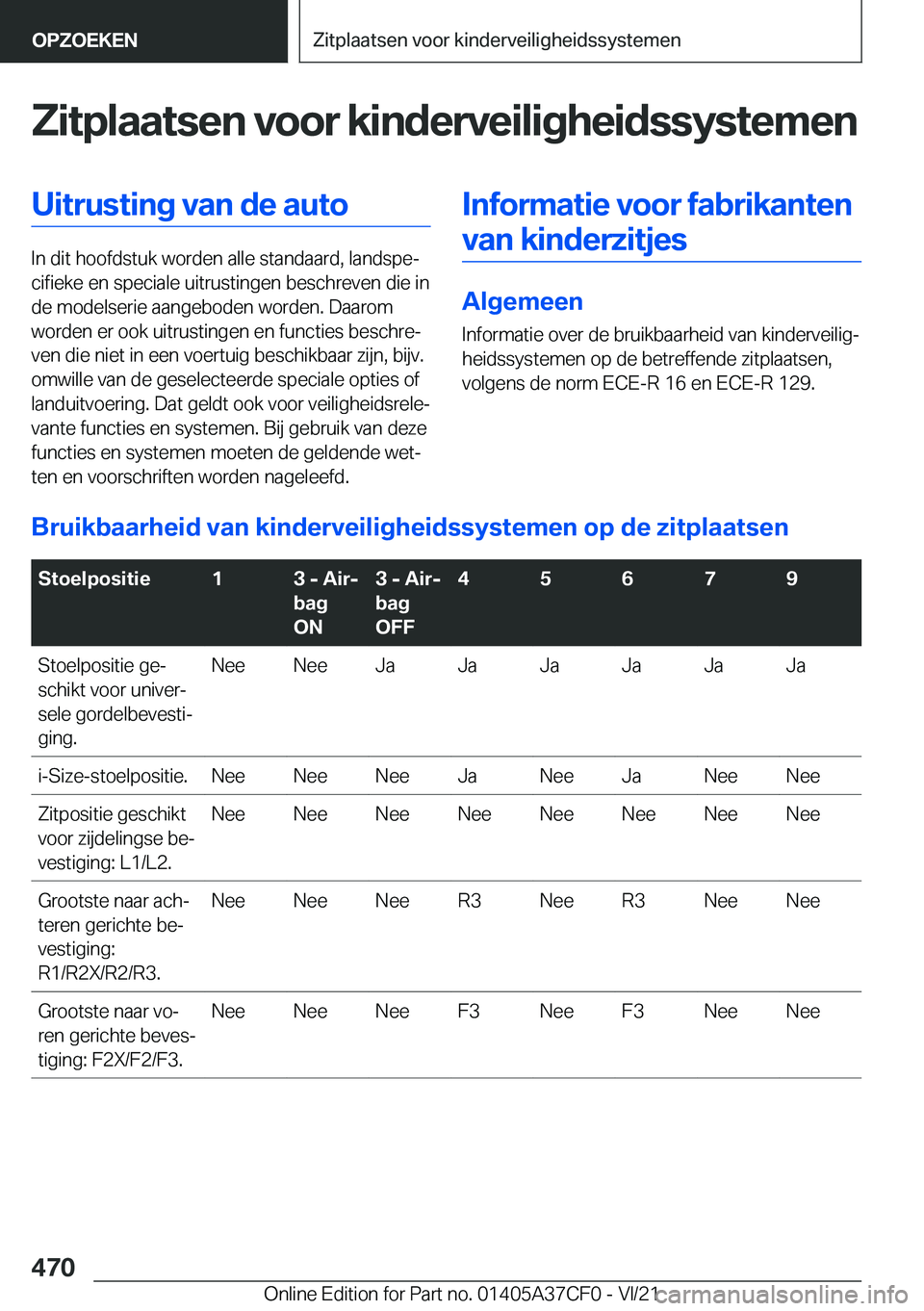 BMW X5 2022  Instructieboekjes (in Dutch) �Z�i�t�p�l�a�a�t�s�e�n��v�o�o�r��k�i�n�d�e�r�v�e�i�l�i�g�h�e�i�d�s�s�y�s�t�e�m�e�n�U�i�t�r�u�s�t�i�n�g��v�a�n��d�e��a�u�t�o
�I�n��d�i�t��h�o�o�f�d�s�t�u�k��w�o�r�d�e�n��a�l�l�e��s�t�a�n�d�a�